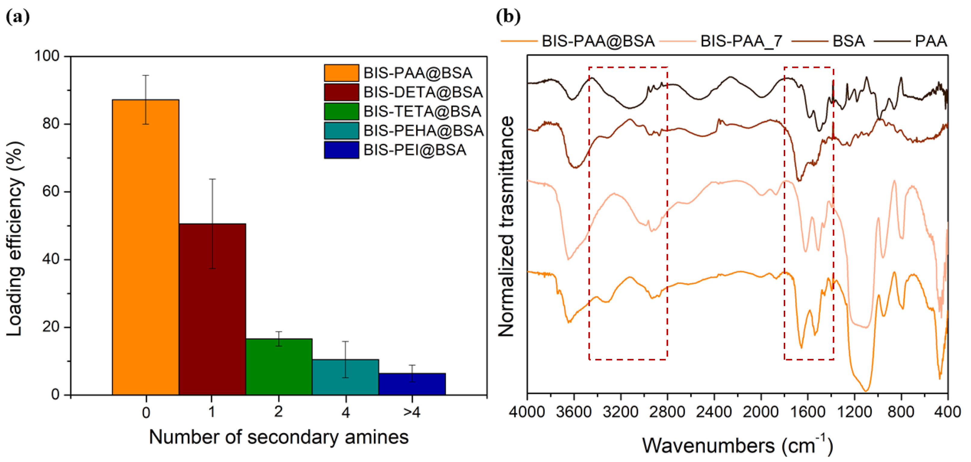 Nanomaterials 12 00626 g005 550