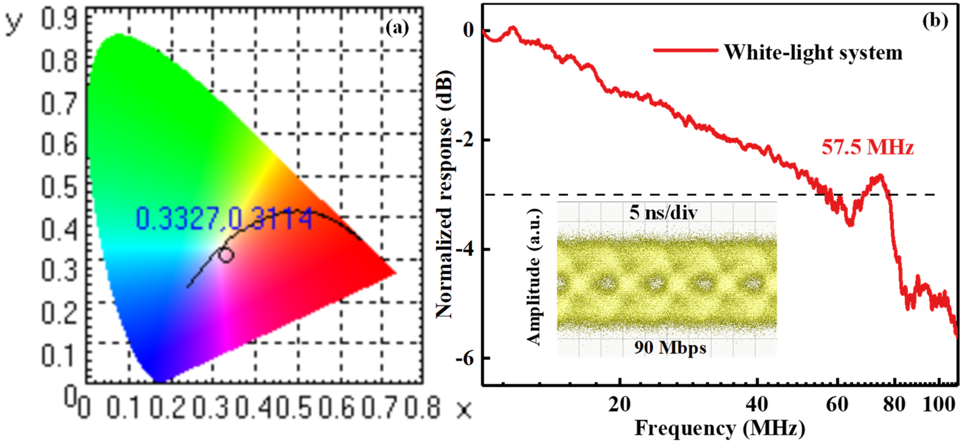 Nanomaterials 12 00627 g008