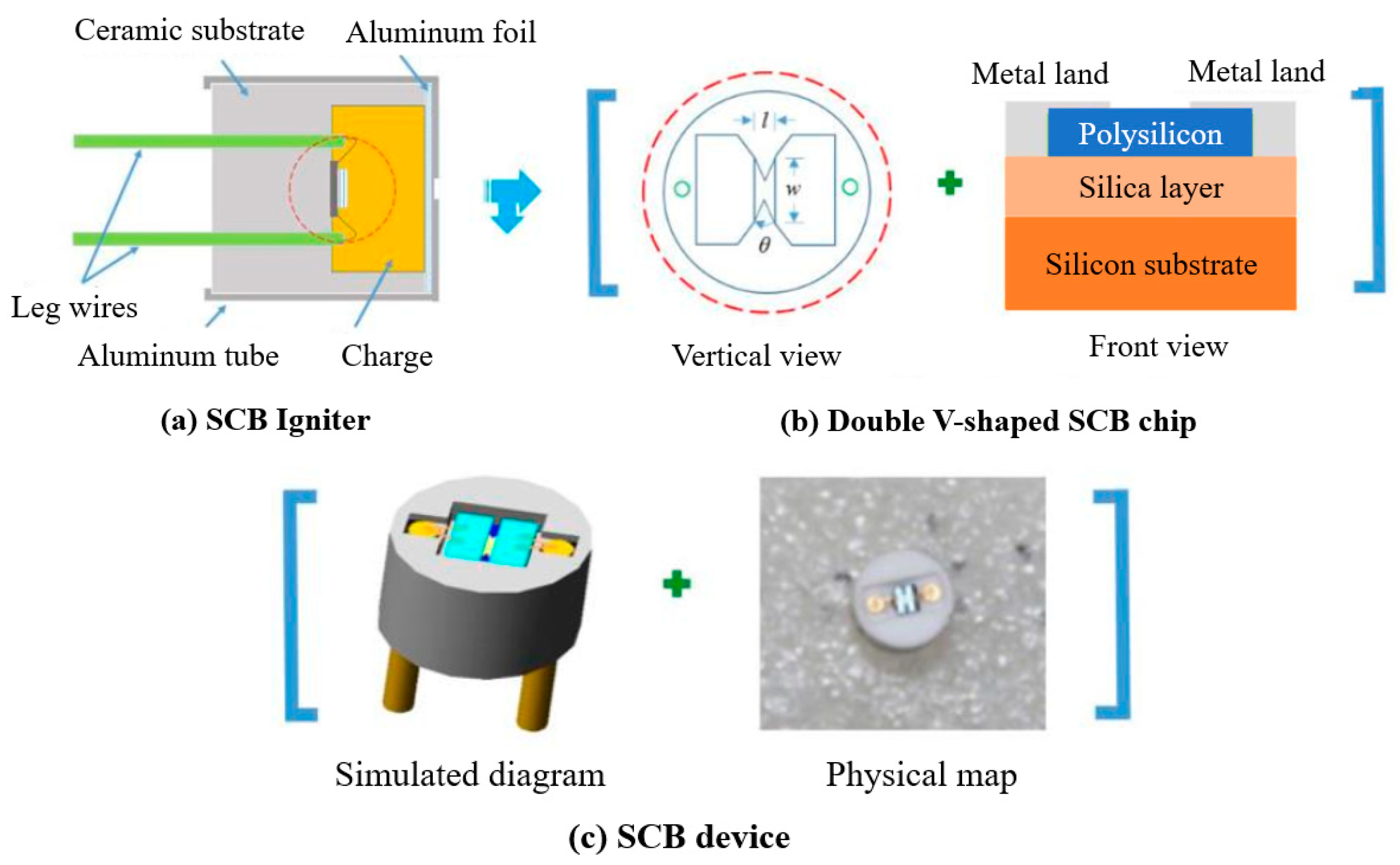 Nanomaterials 12 00635 g008 550