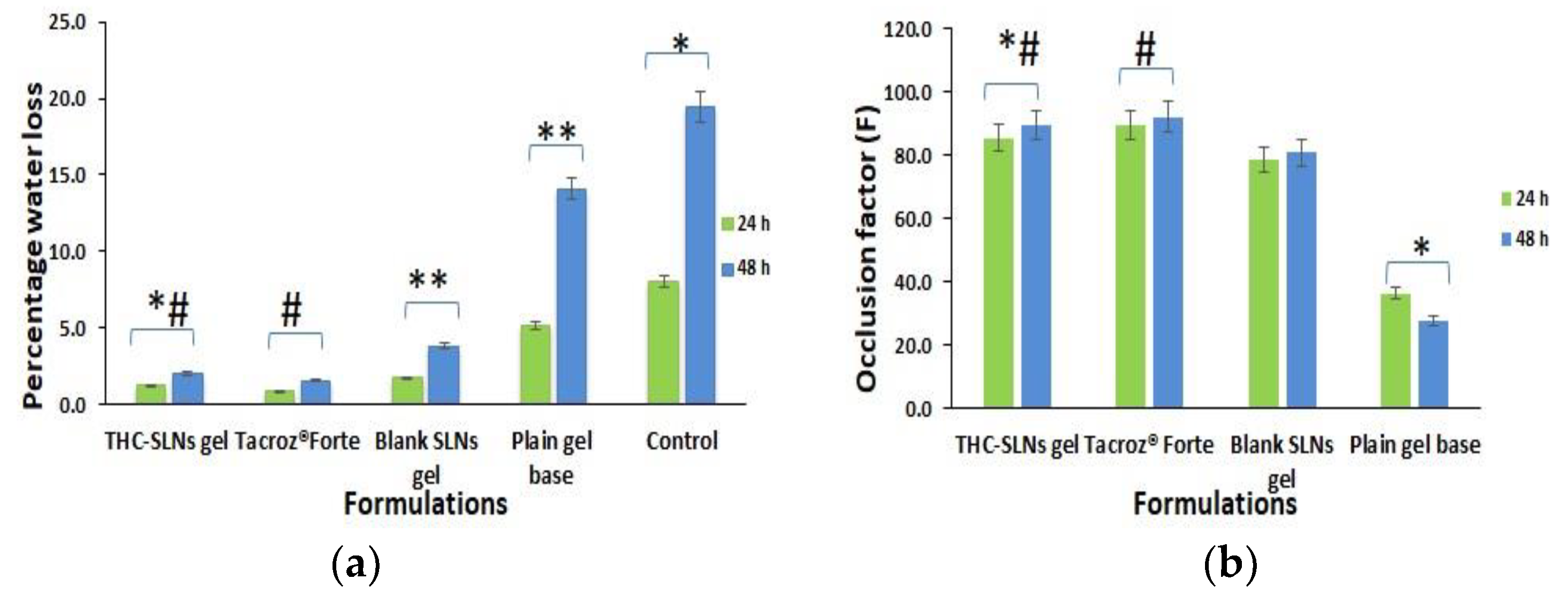 Nanomaterials 12 00636 g003