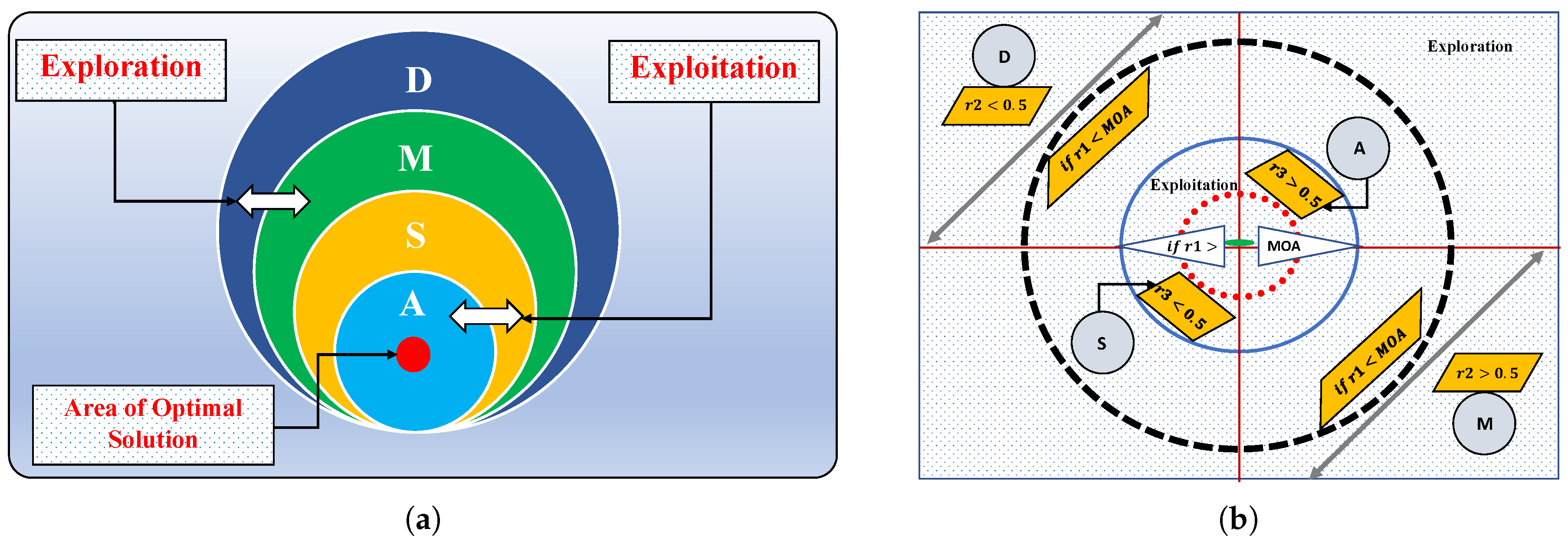 Nanomaterials 12 00637 g002 550