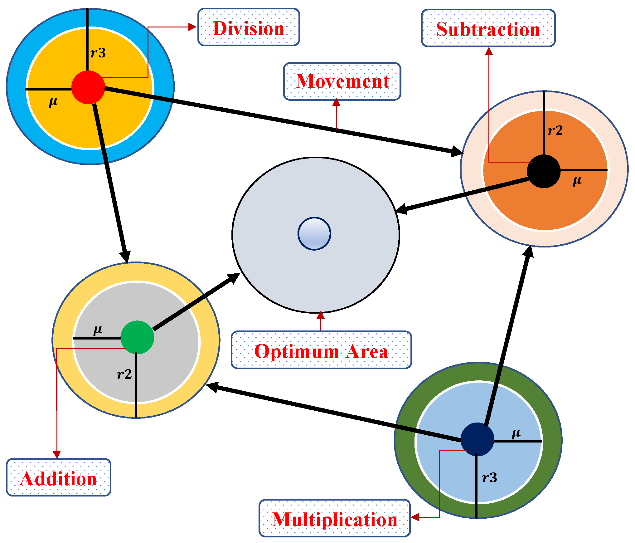 Nanomaterials 12 00637 g003 550