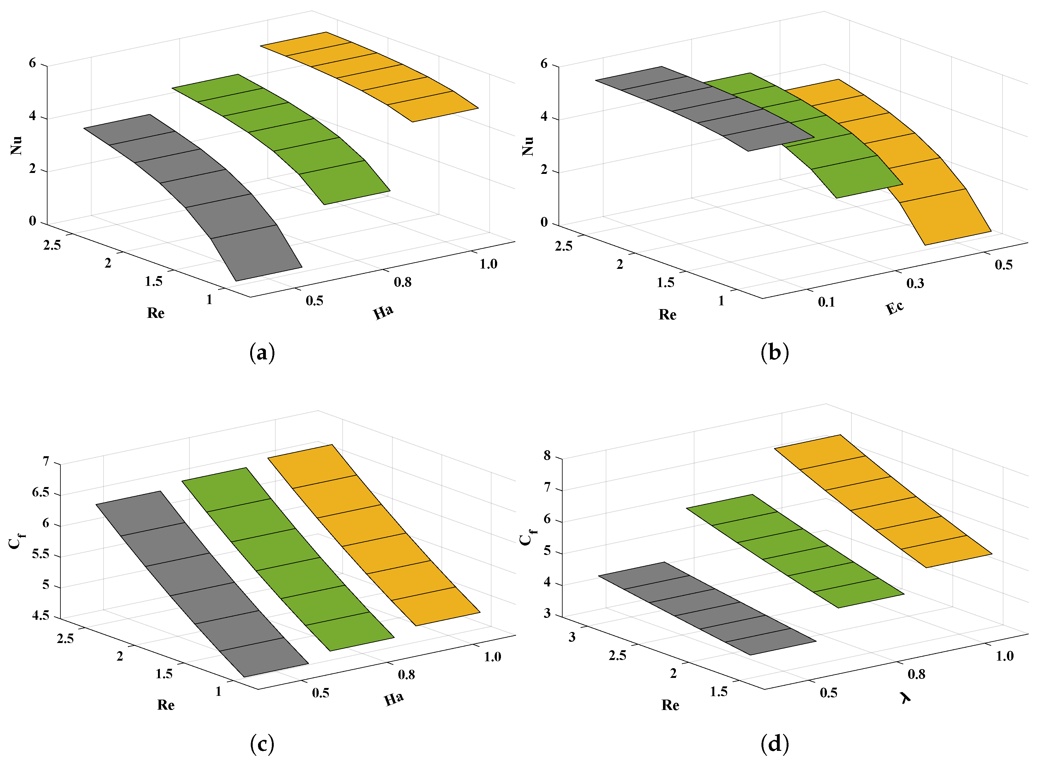 Nanomaterials 12 00637 g010 550