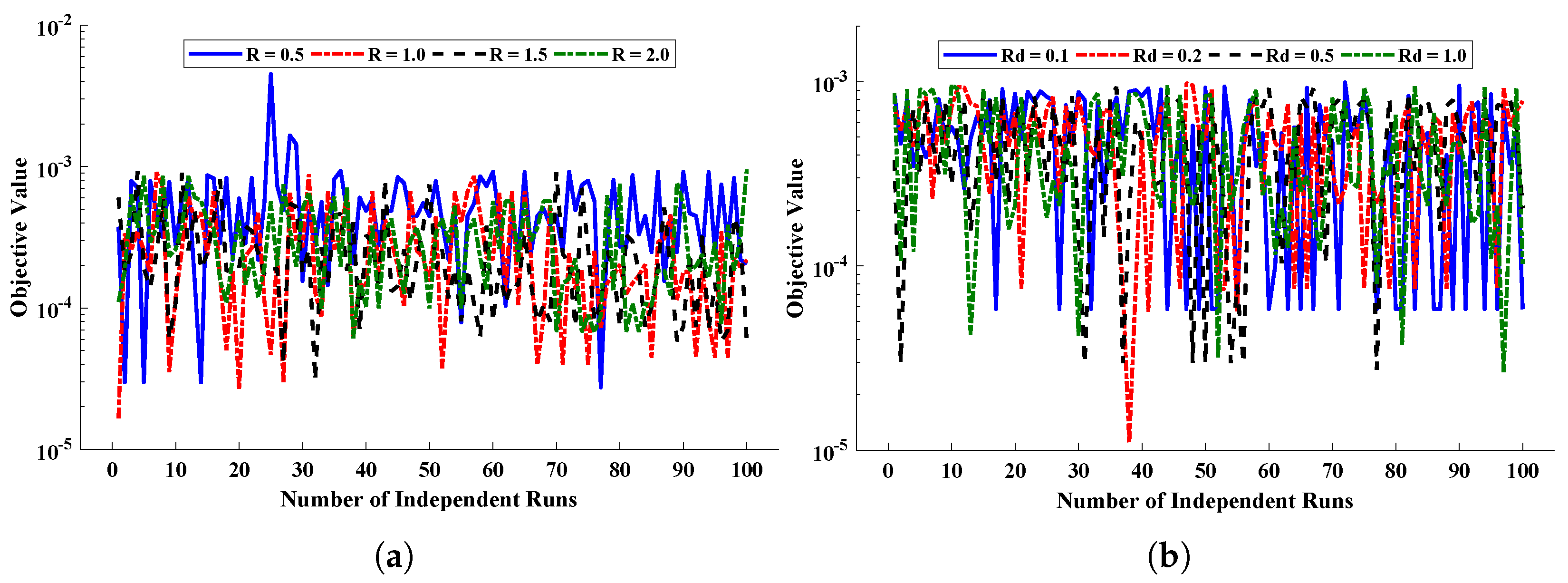 Nanomaterials 12 00637 g011 550