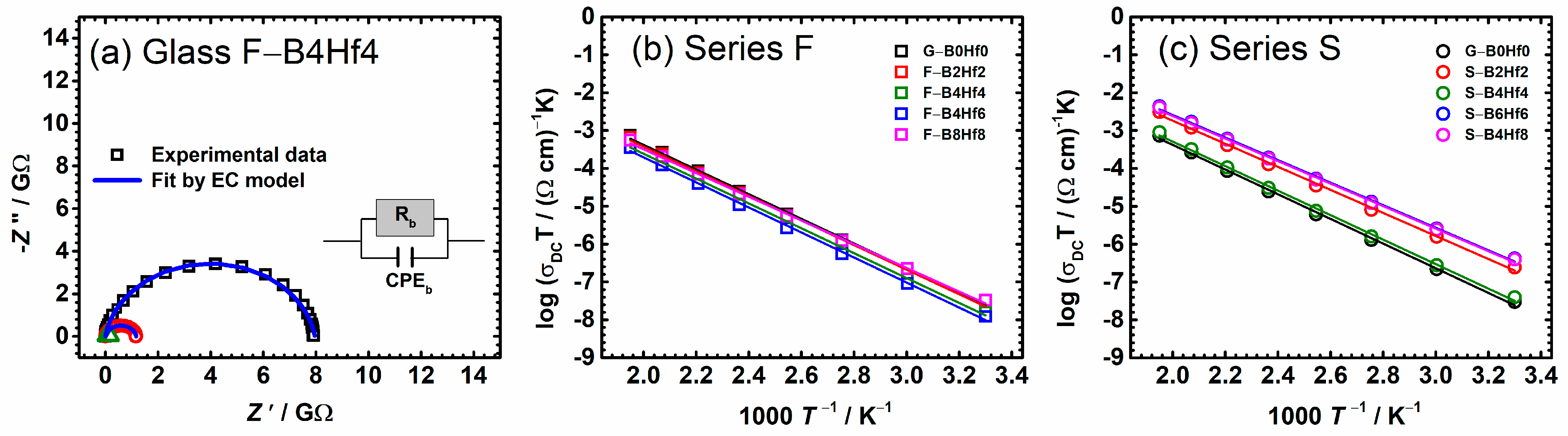 Nanomaterials 12 00639 g001