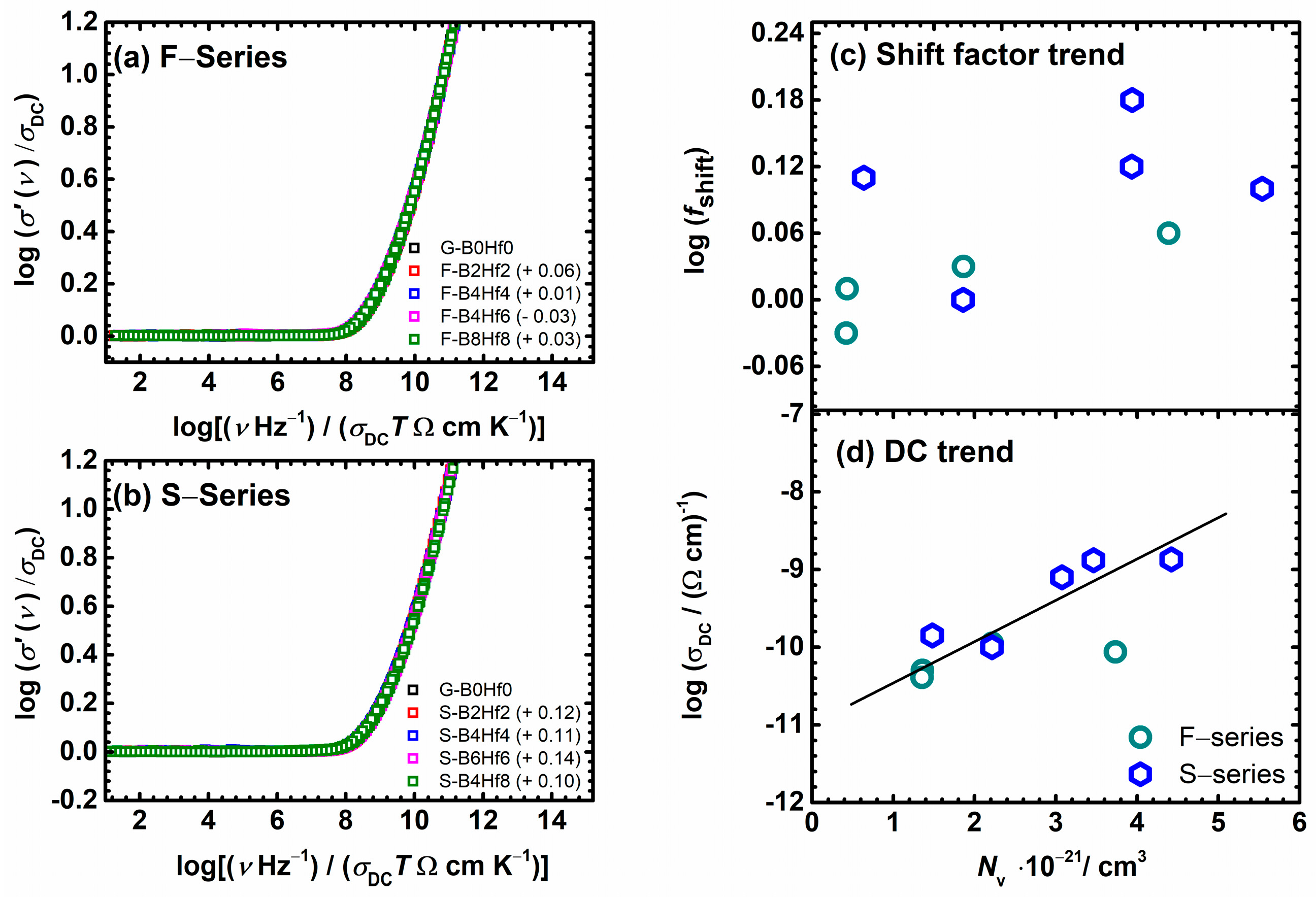 Nanomaterials 12 00639 g006