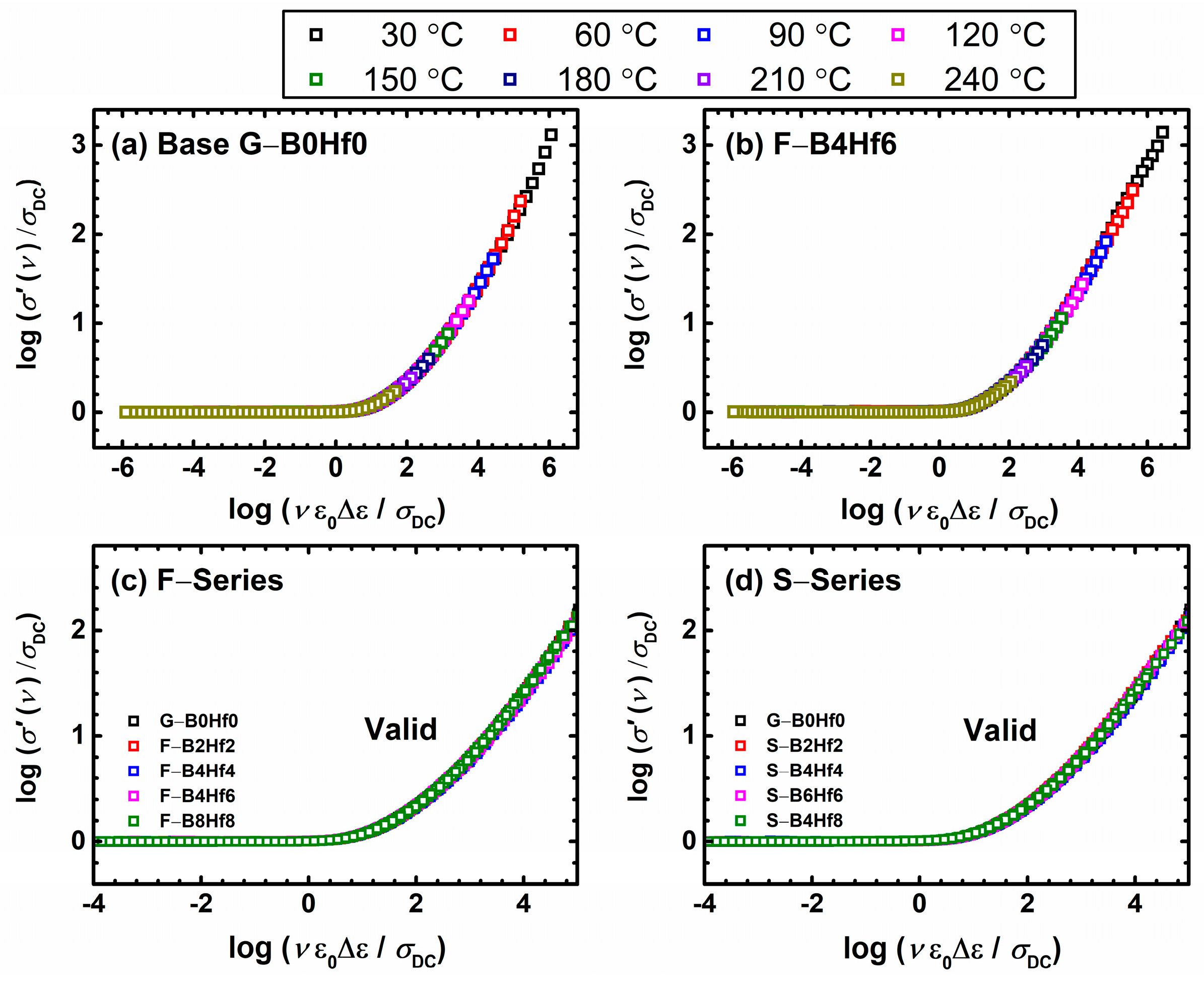 Nanomaterials 12 00639 g008