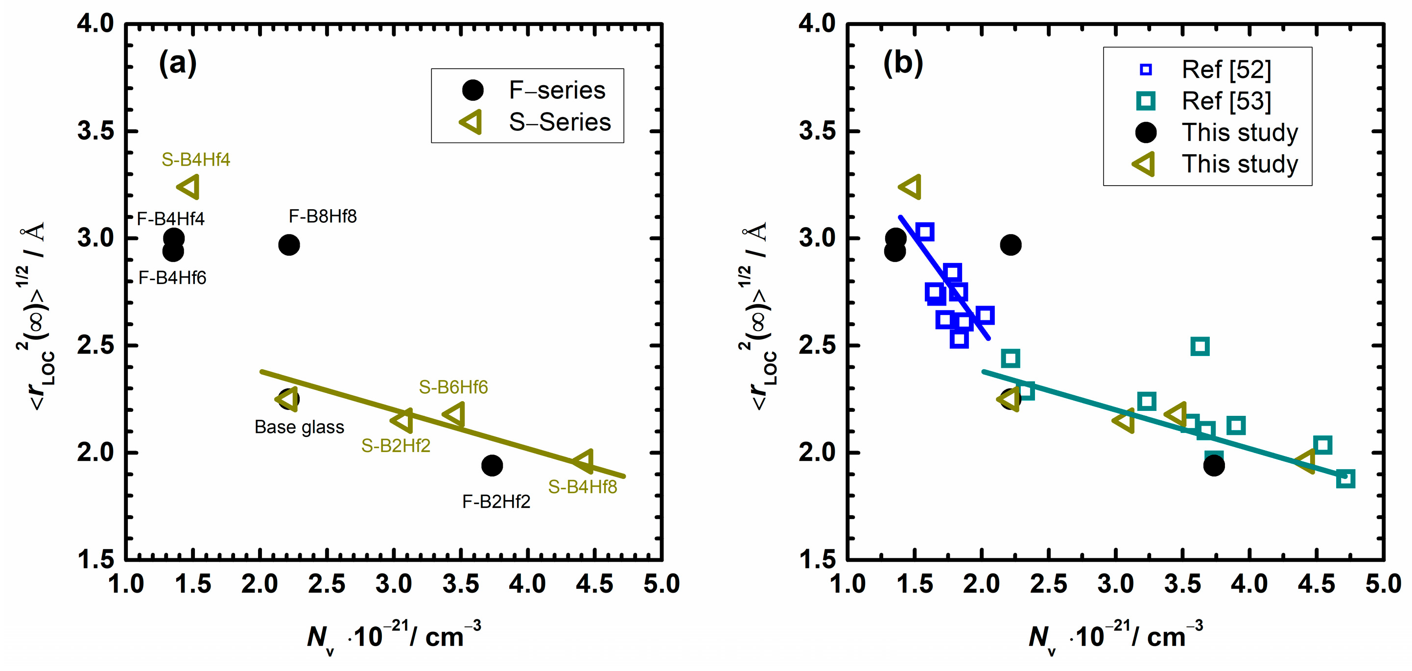 Nanomaterials 12 00639 g009