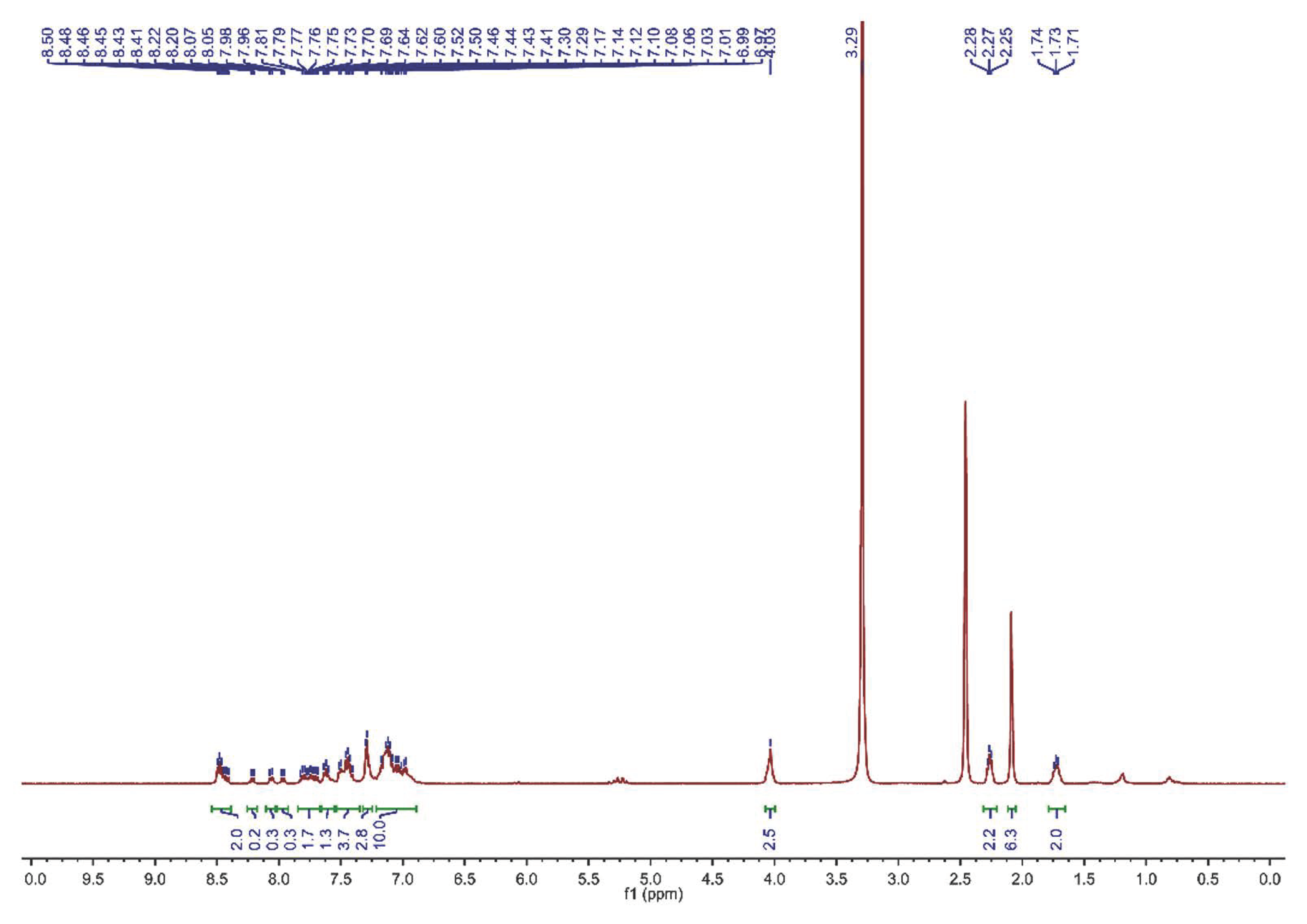 Nanomaterials 12 00641 g001