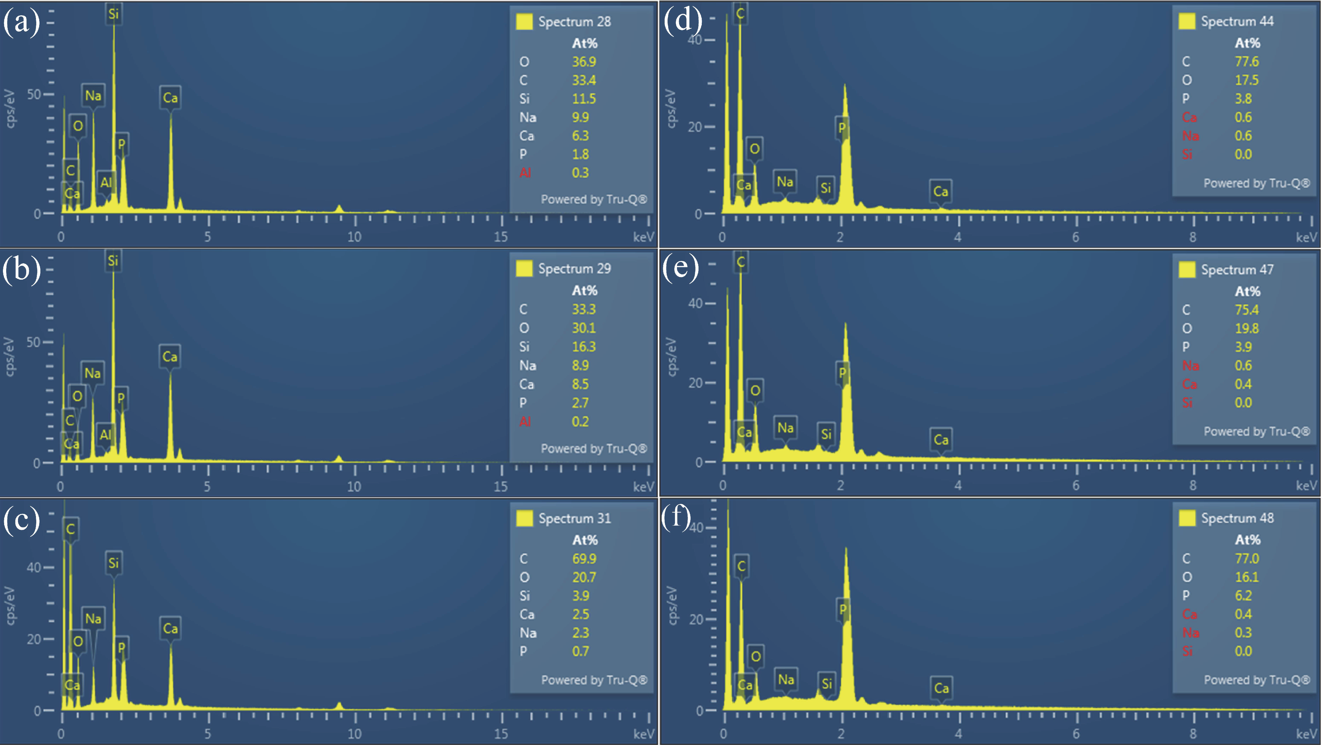 Nanomaterials 12 00641 g004