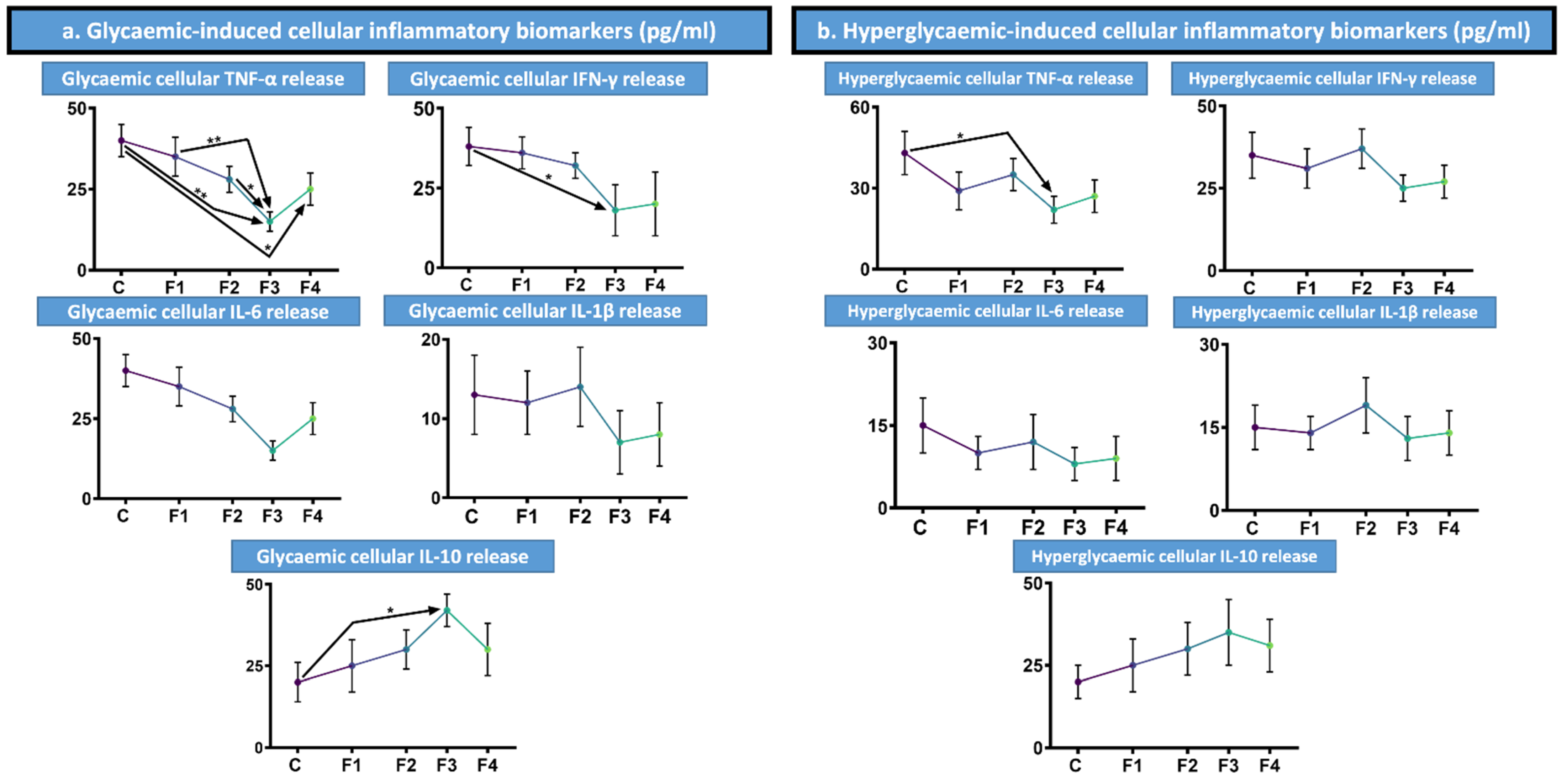 Nanomaterials 12 00647 g003 Nanomaterials 12 00647 g003