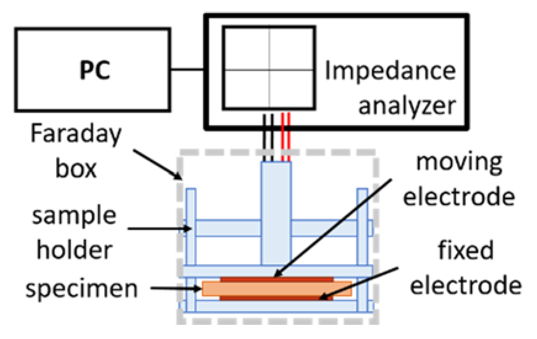 Nanomaterials 12 00651 g001
