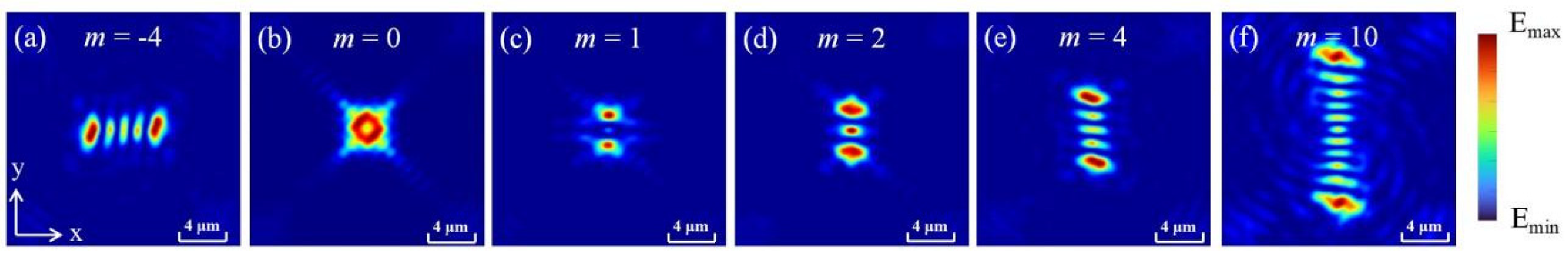 Nanomaterials 12 00653 g005