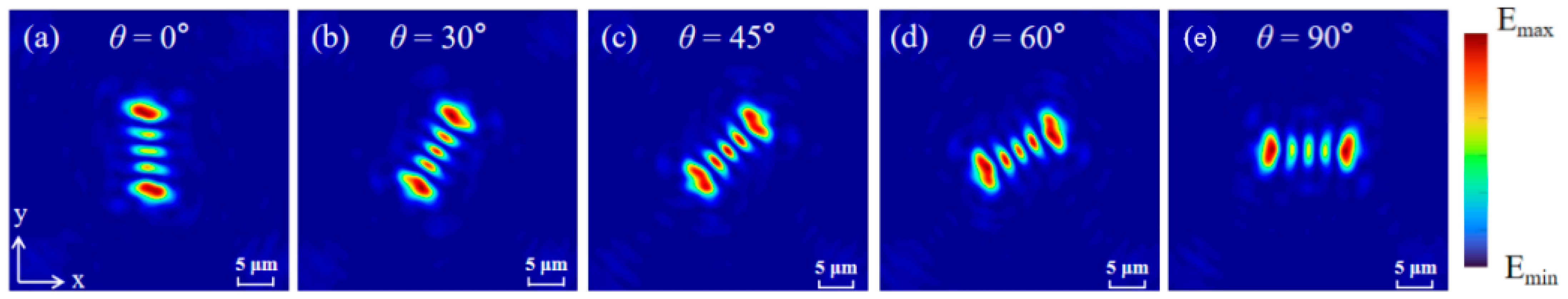Nanomaterials 12 00653 g006