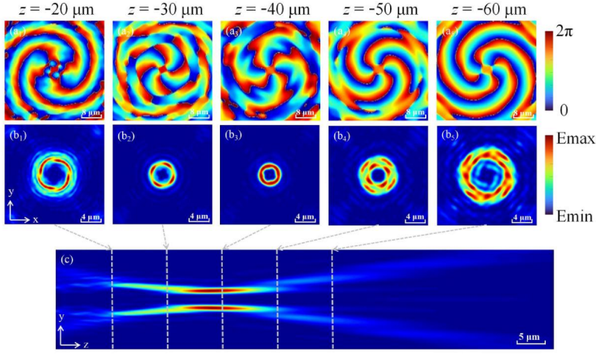 Nanomaterials 12 00653 g007
