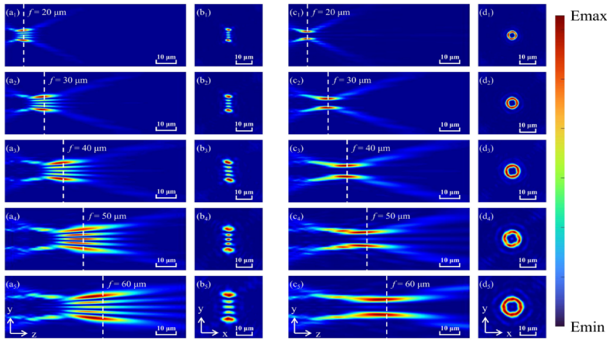 Nanomaterials 12 00653 g009