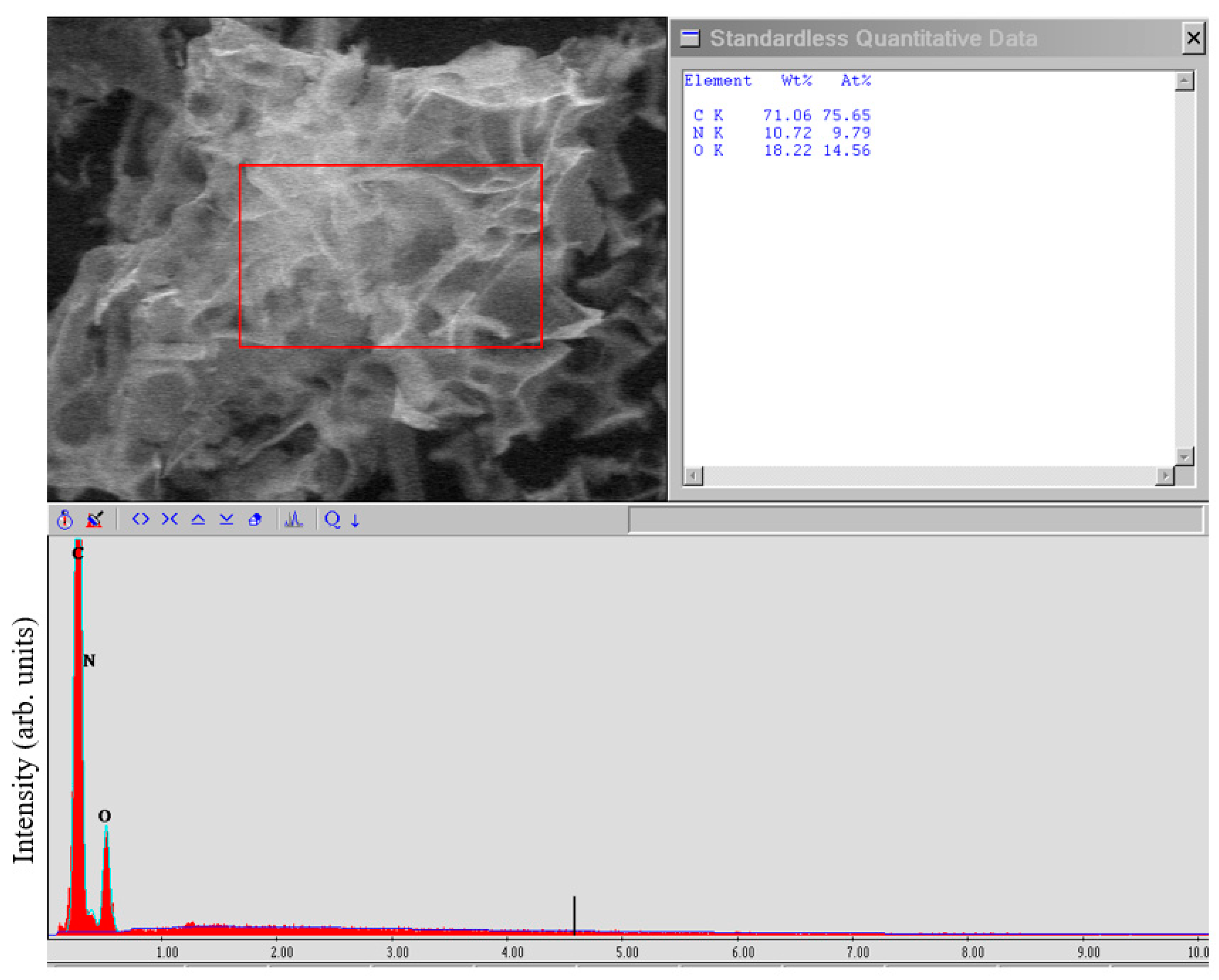 Nanomaterials 12 00657 g004 550