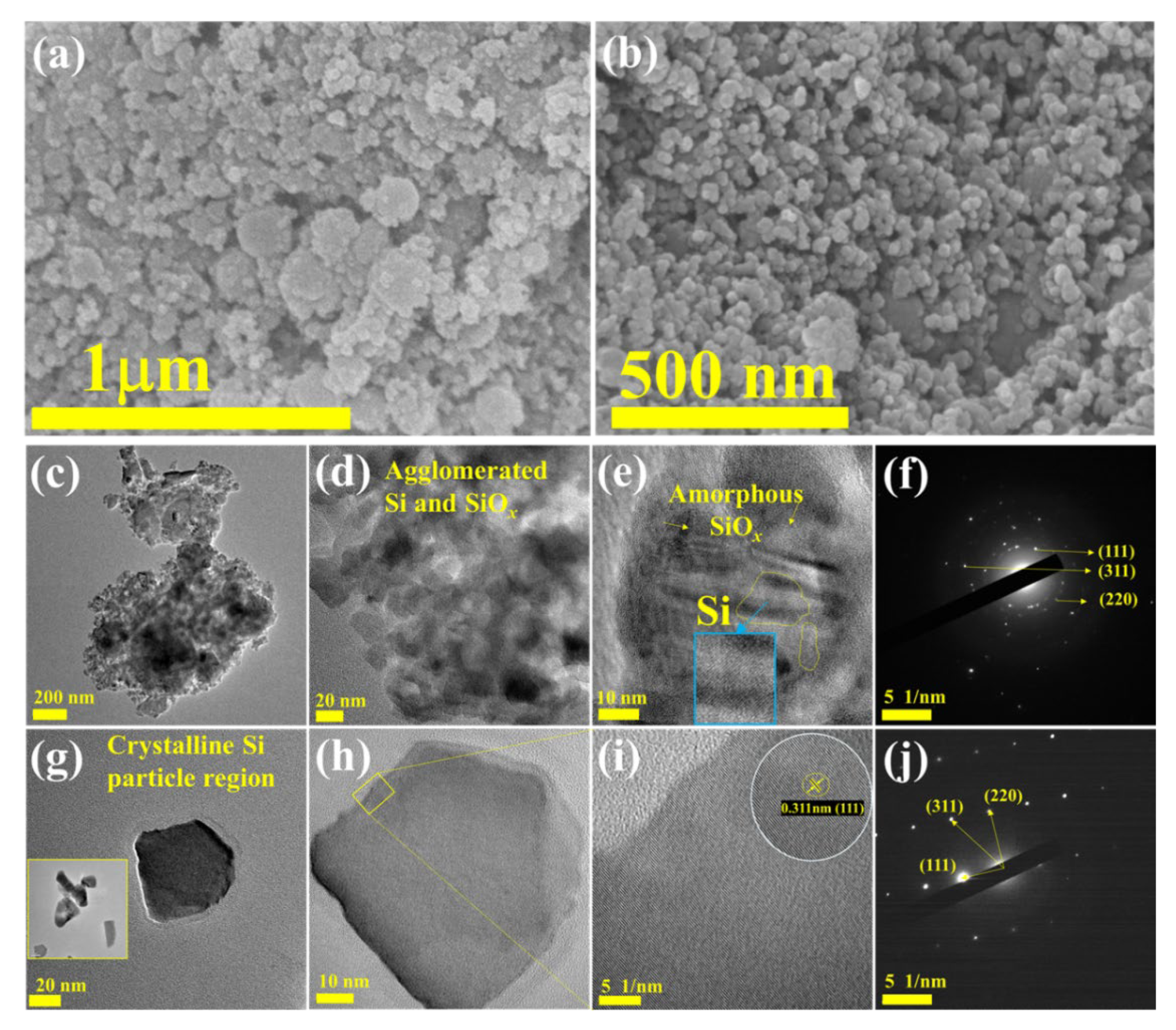 Nanomaterials 12 00659 g005 550