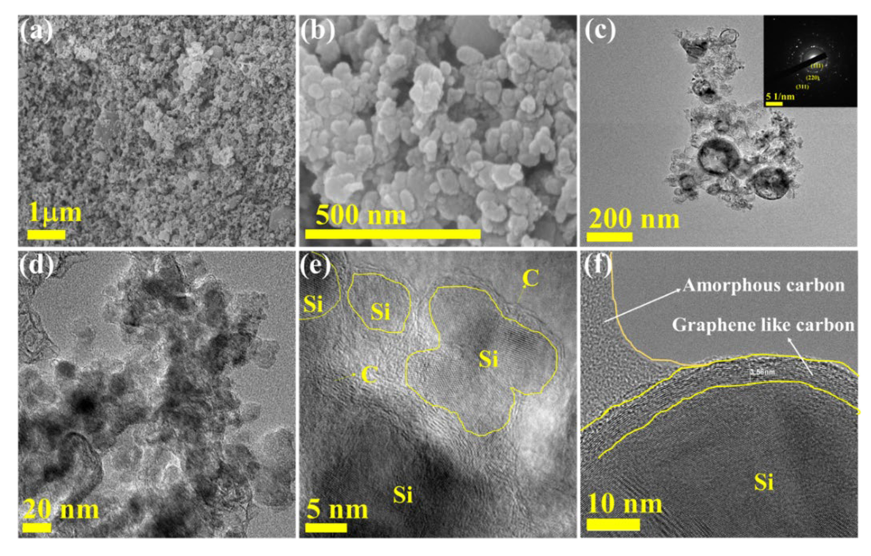 Nanomaterials 12 00659 g006 550