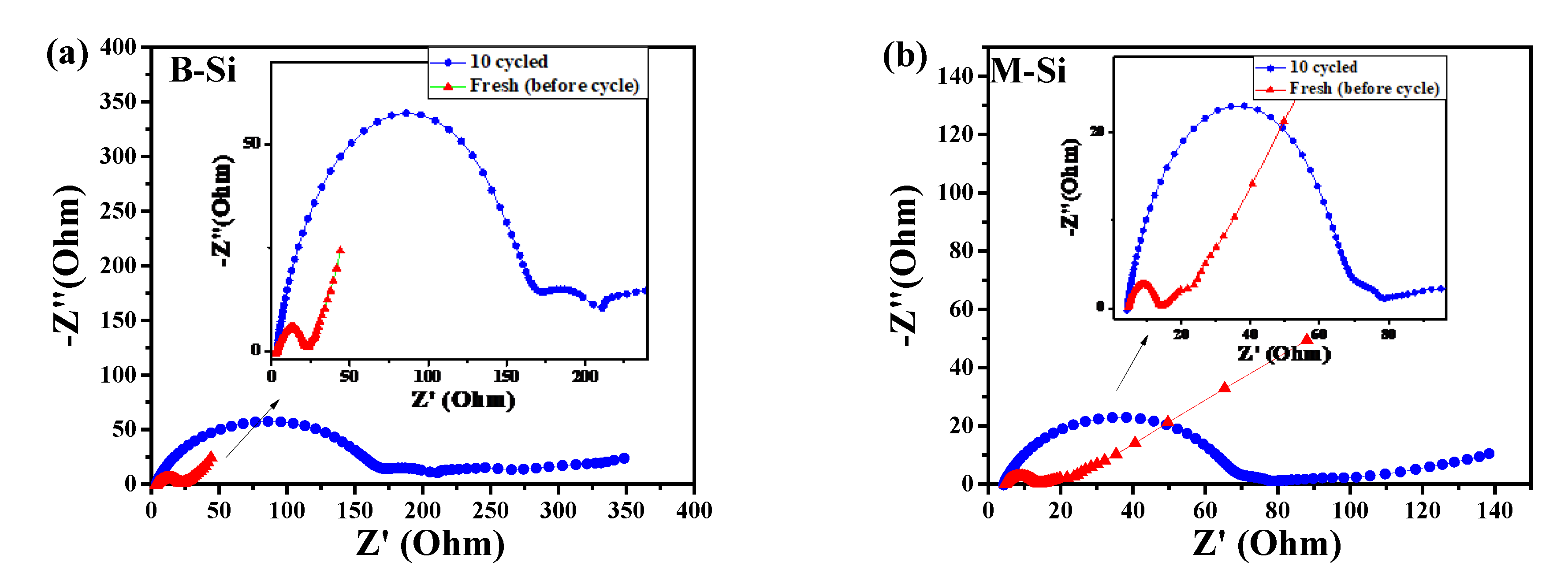Nanomaterials 12 00659 g010 550