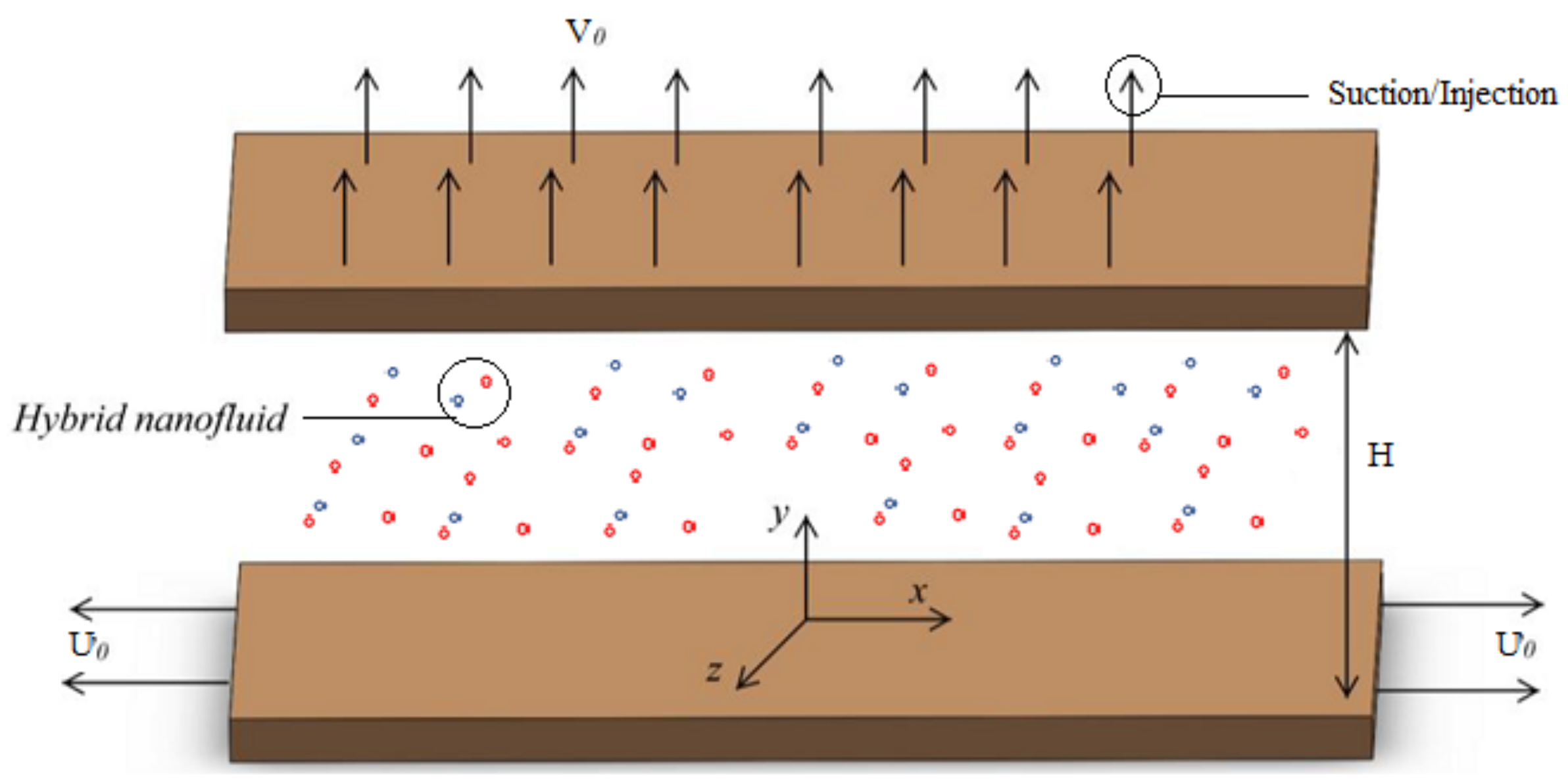 Nanomaterials 12 00660 g001 550