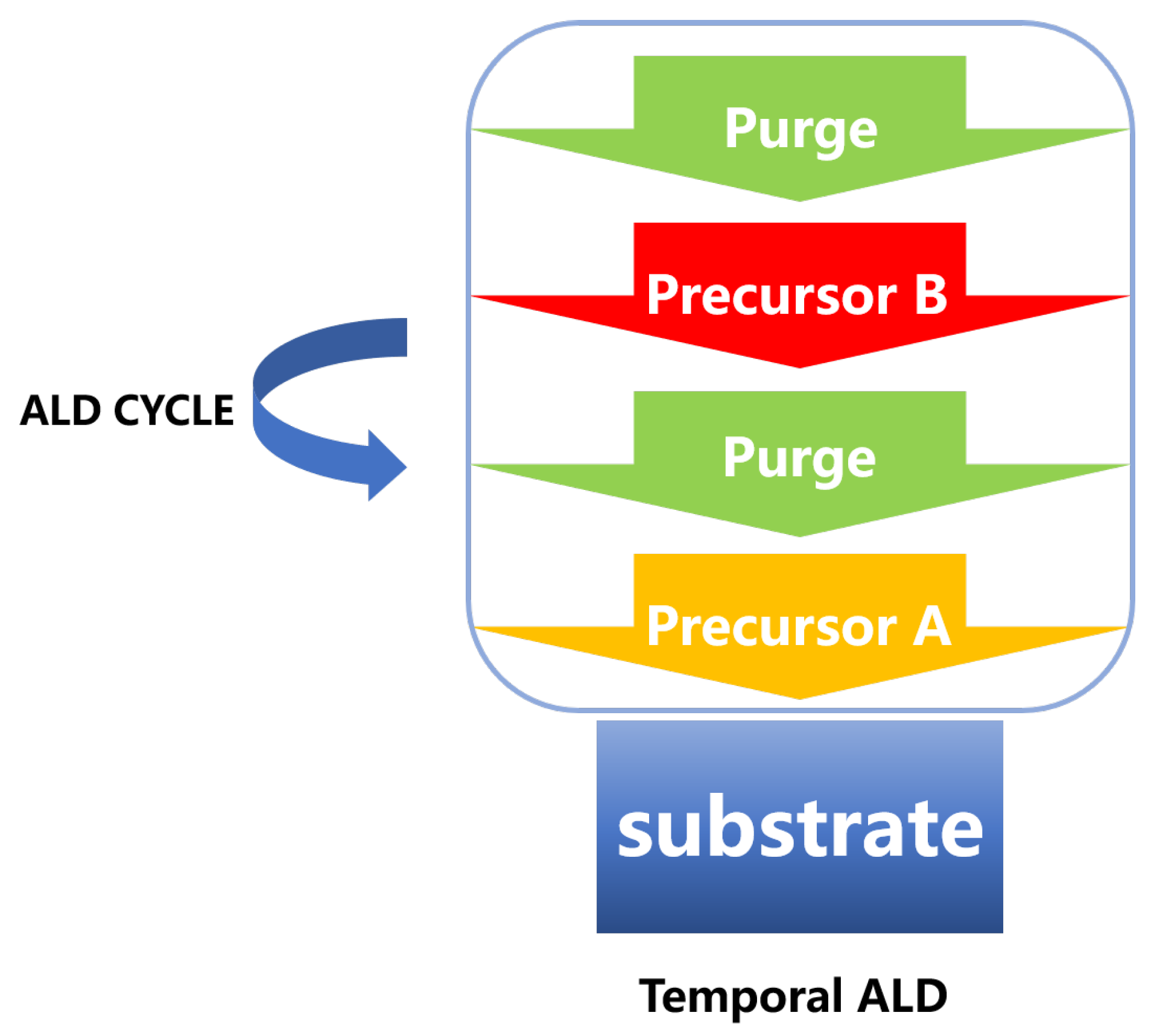 Nanomaterials 12 00661 g003 550