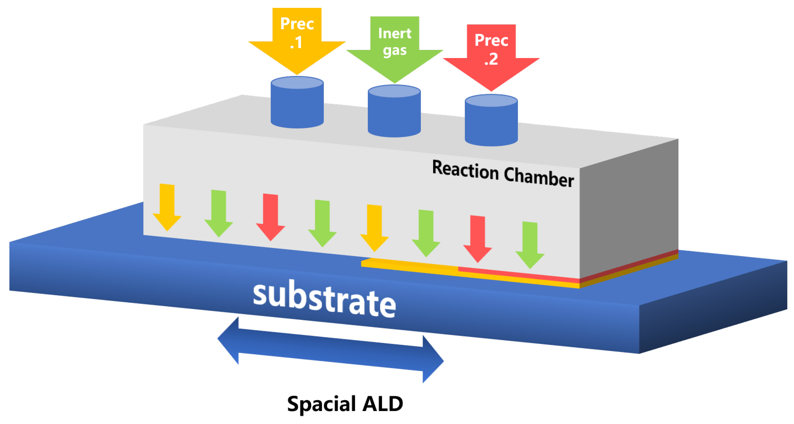 Nanomaterials 12 00661 g013 550
