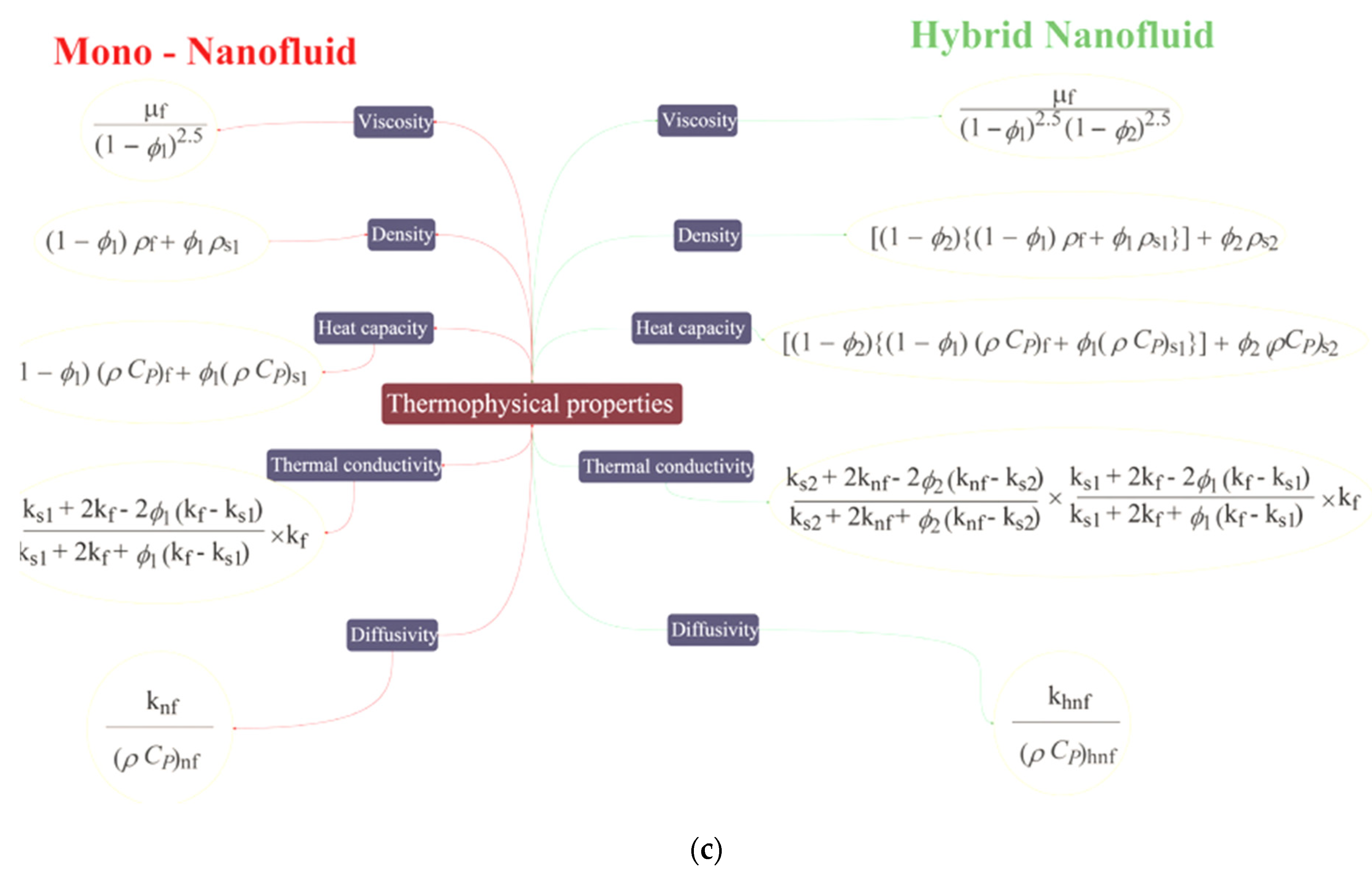 Nanomaterials 12 00663 g001b