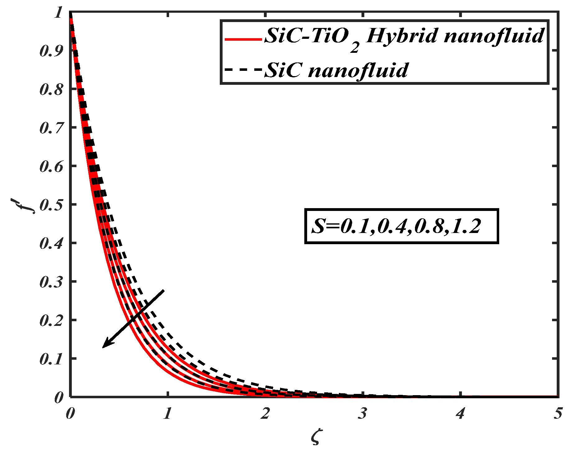 Nanomaterials 12 00663 g002