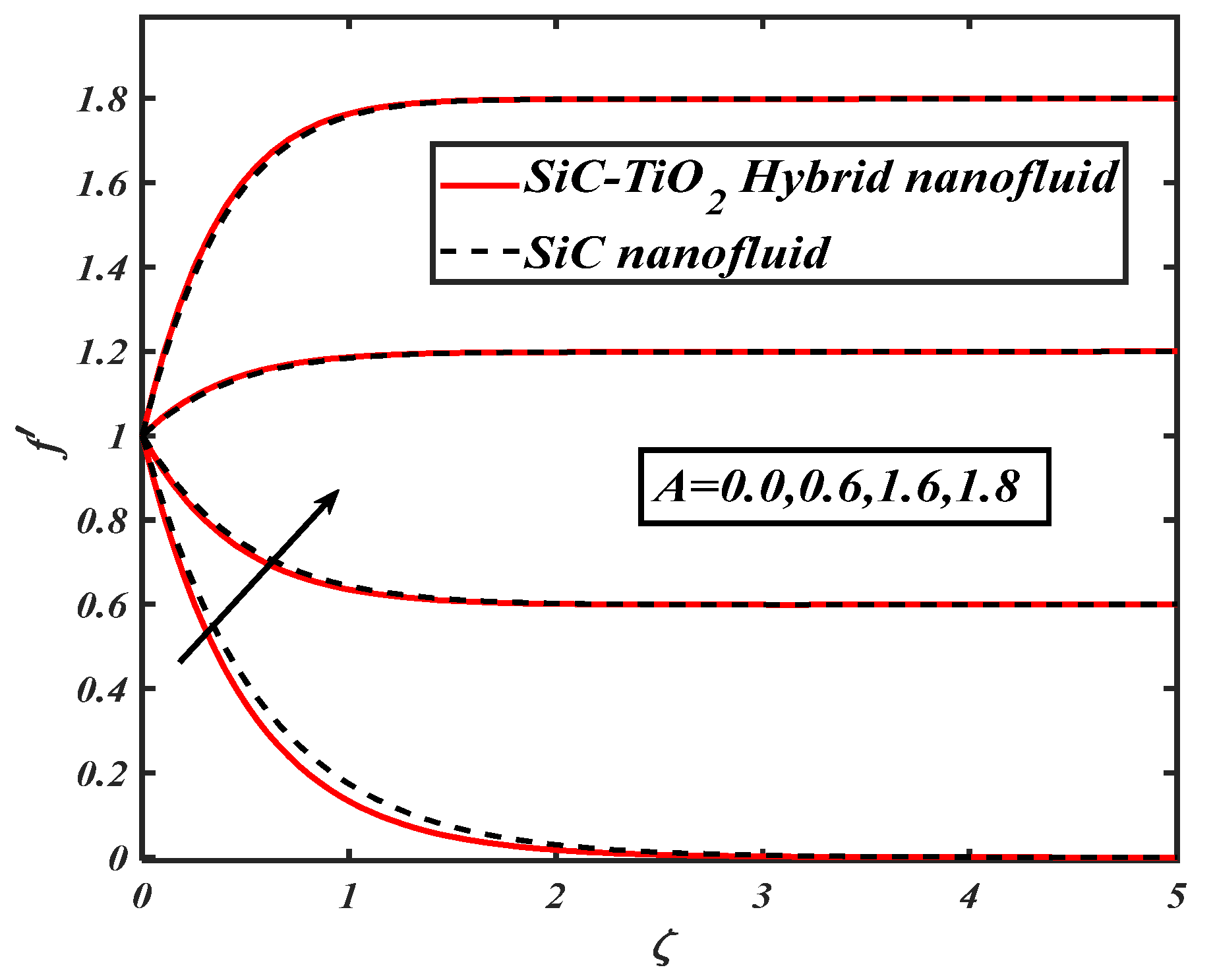 Nanomaterials 12 00663 g003