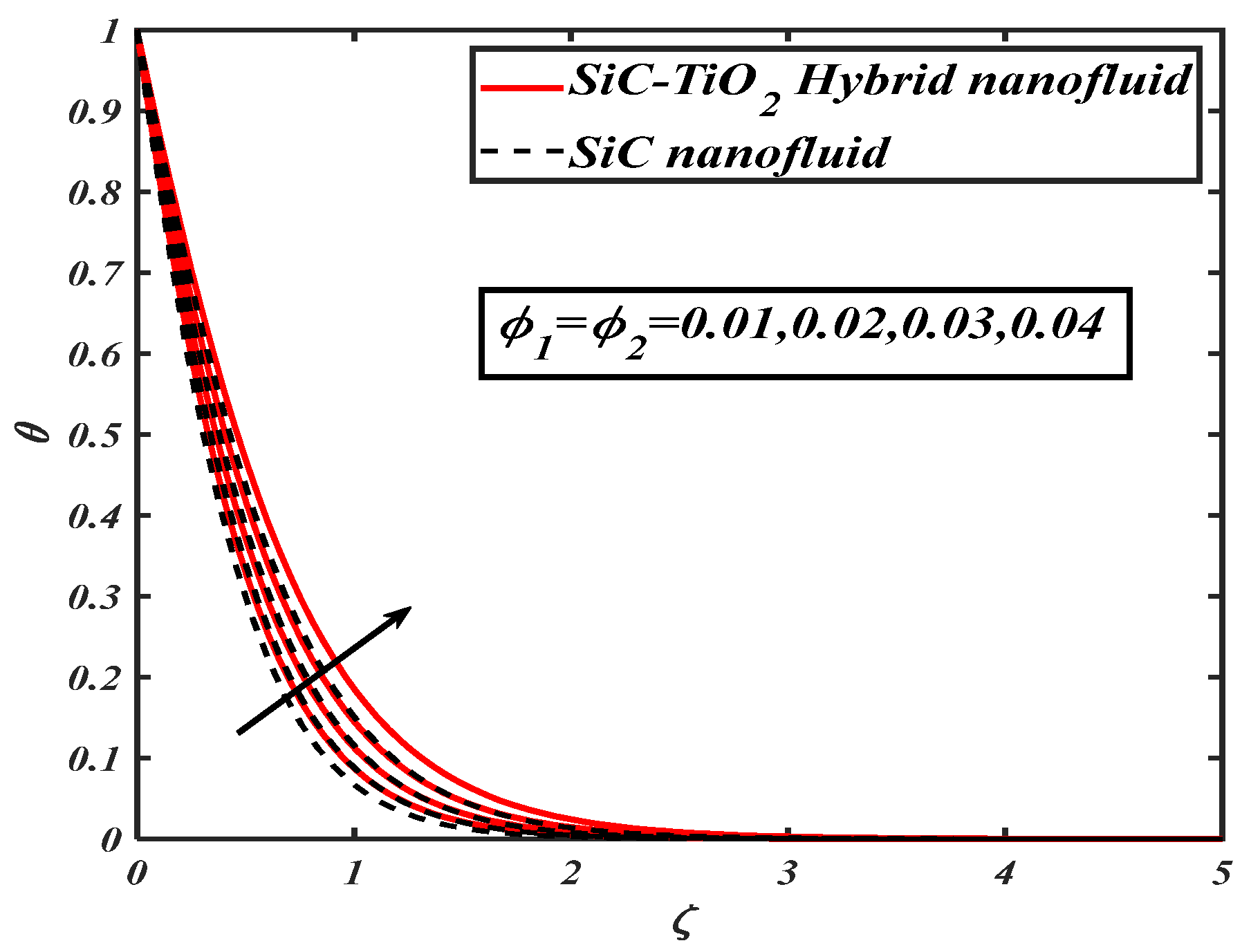 Nanomaterials 12 00663 g004