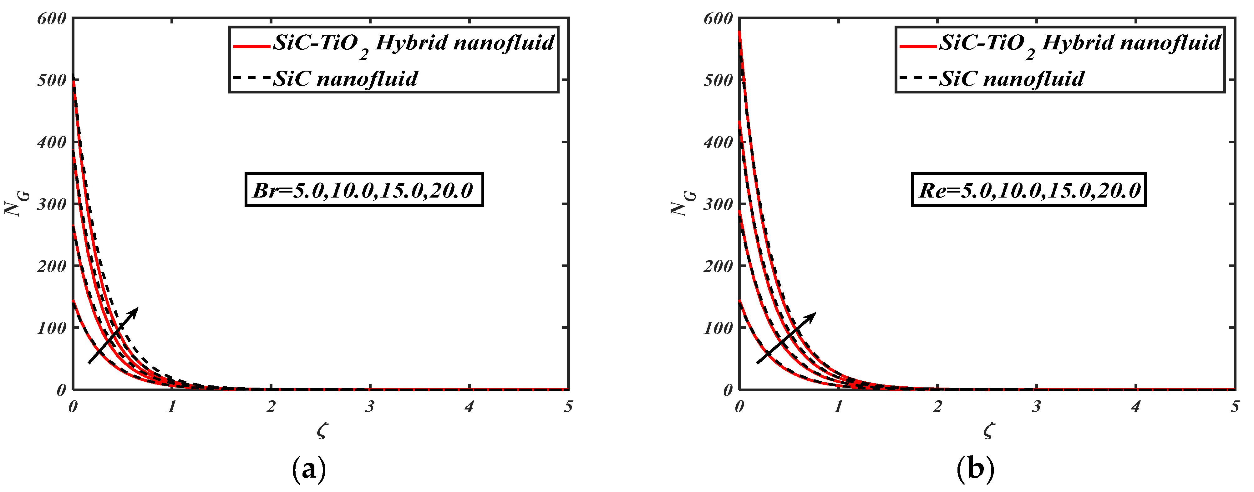 Nanomaterials 12 00663 g008
