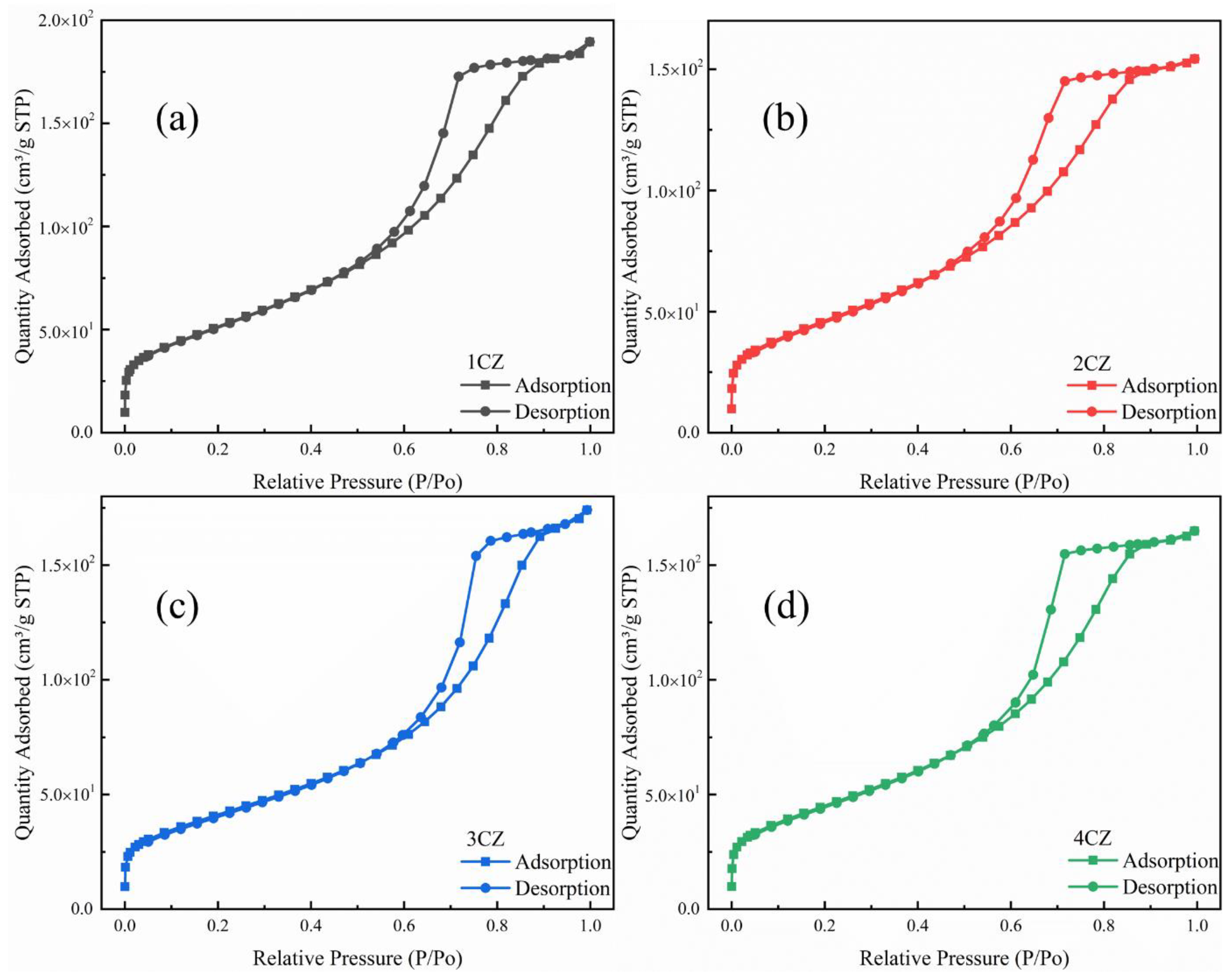 Nanomaterials 12 00668 g008 Nanomaterials 12 00668 g008
