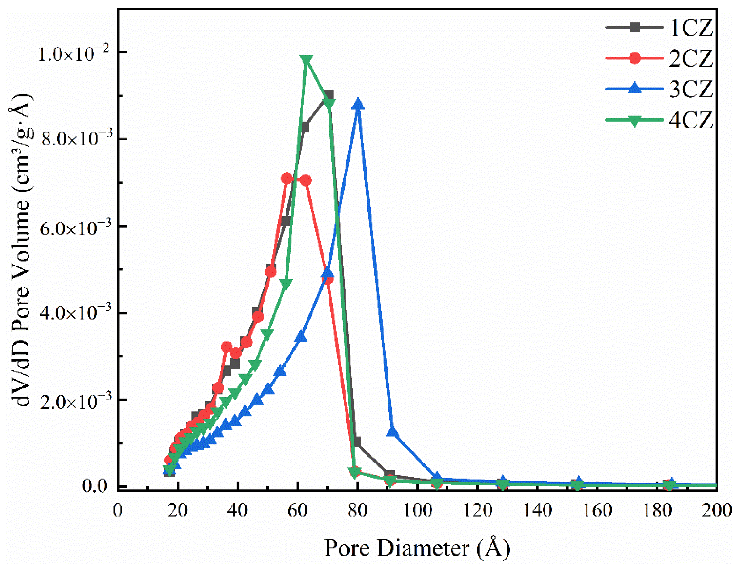 Nanomaterials 12 00668 g010 Nanomaterials 12 00668 g010