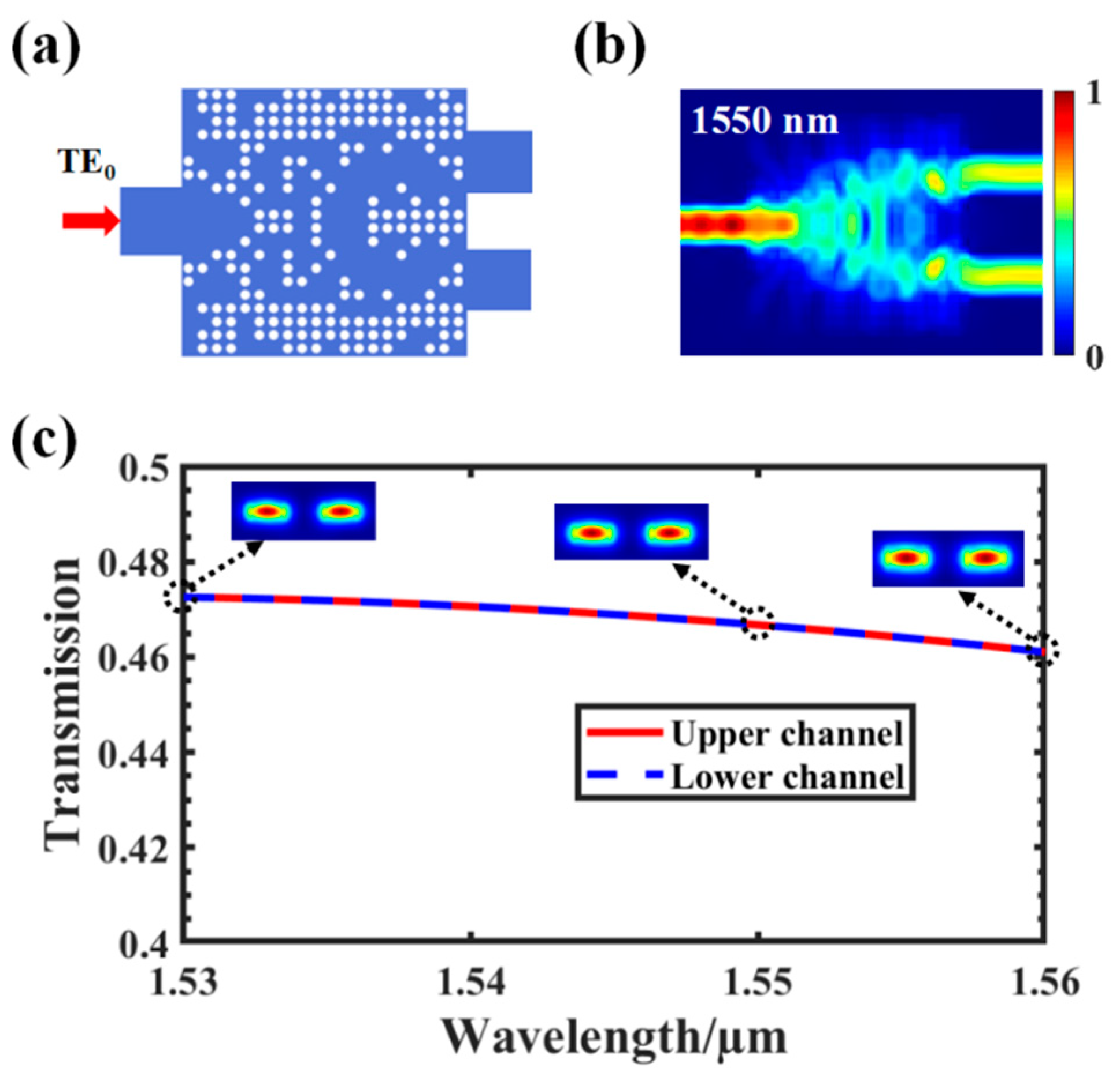Nanomaterials 12 00669 g004 550