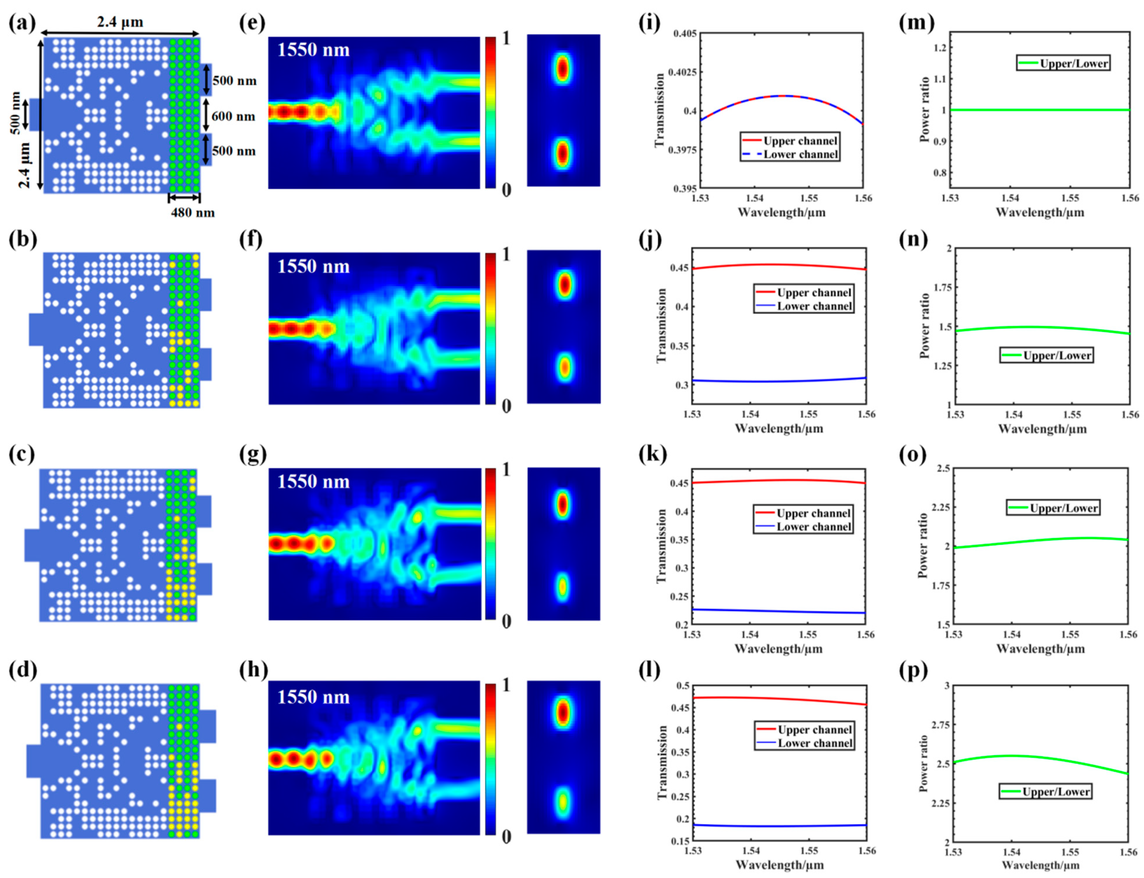 Nanomaterials 12 00669 g005 550