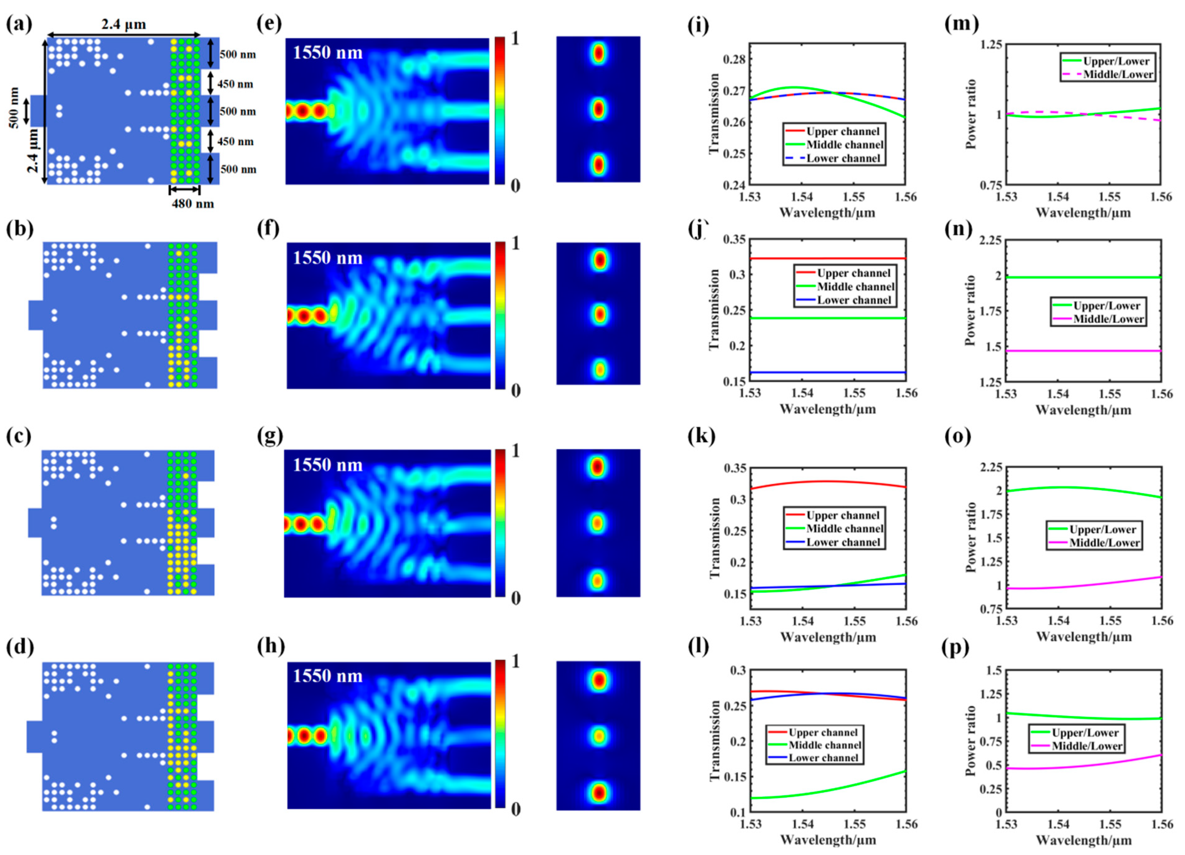 Nanomaterials 12 00669 g007 550