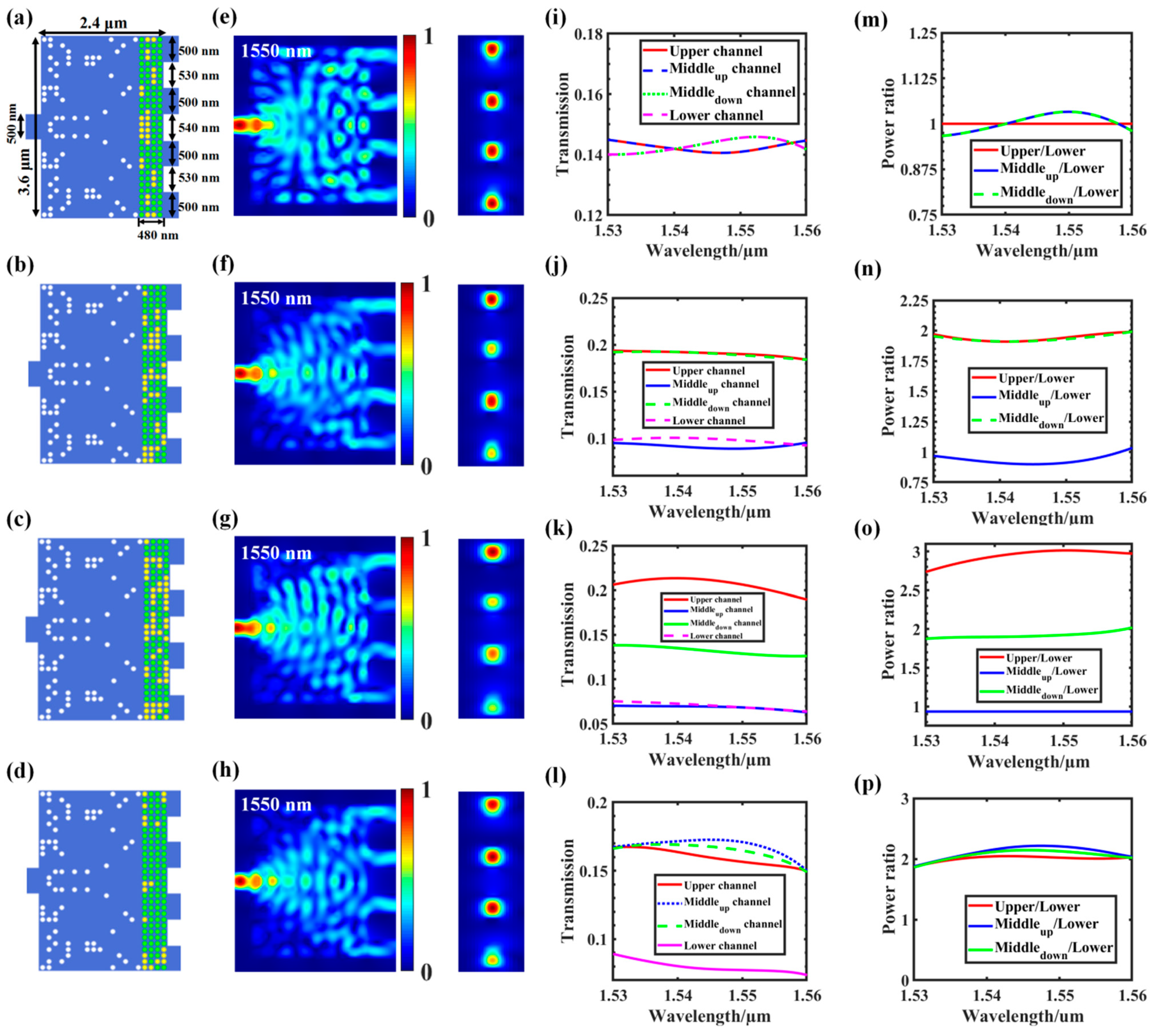 Nanomaterials 12 00669 g008 550