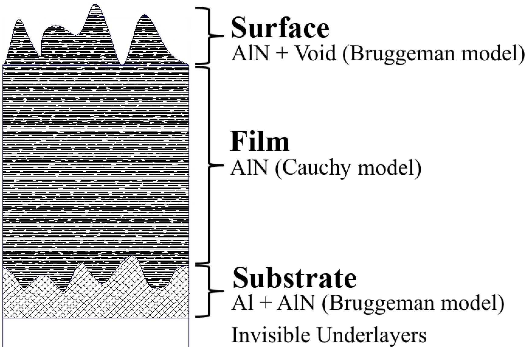 Nanomaterials 12 00670 g001