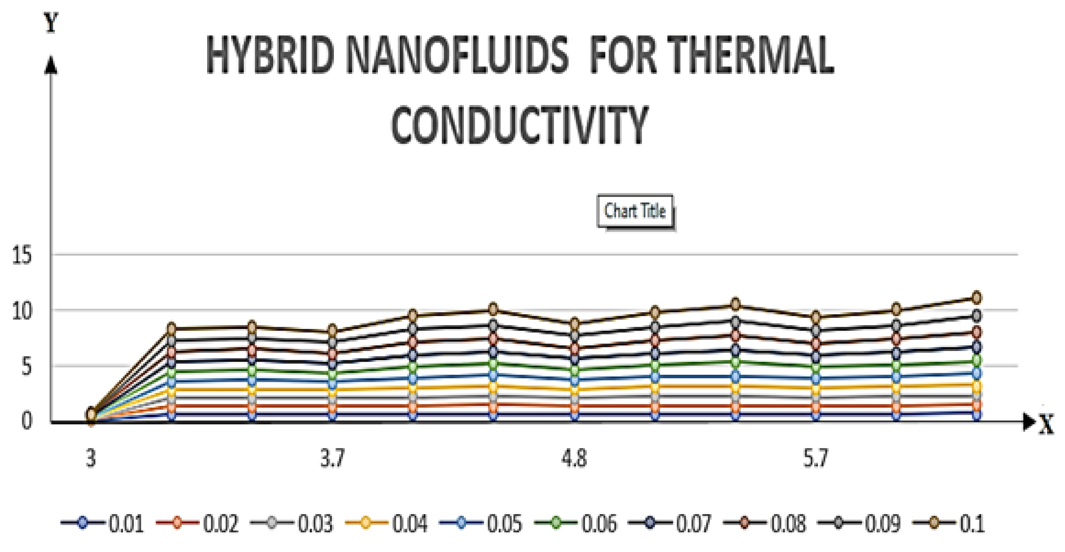 Nanomaterials 12 00671 g002 550