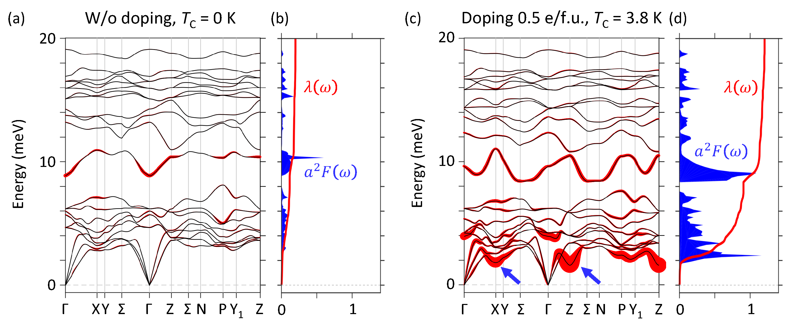 Nanomaterials 12 00679 g004 550
