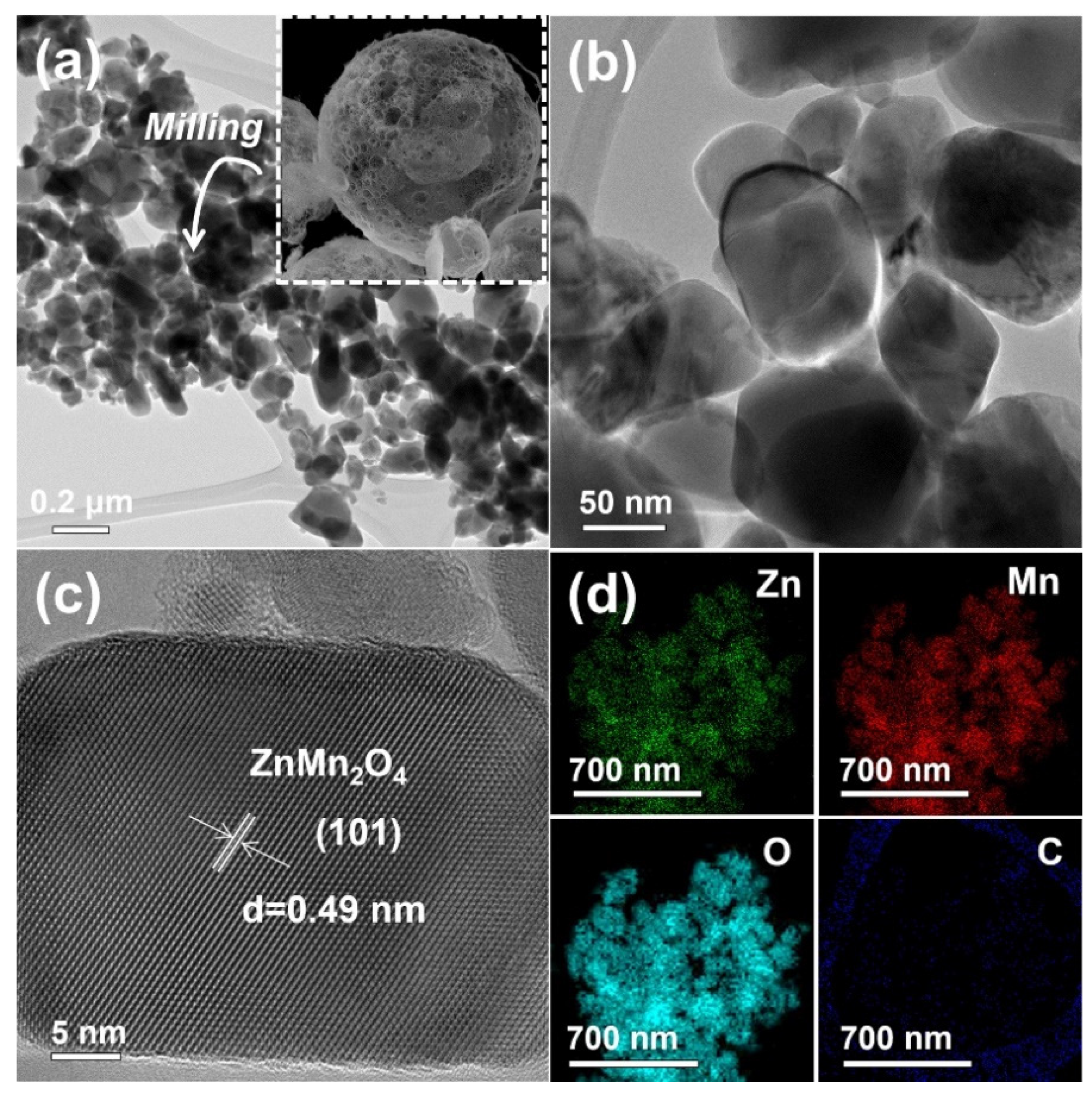 Nanomaterials 12 00680 g004 Nanomaterials 12 00680 g004