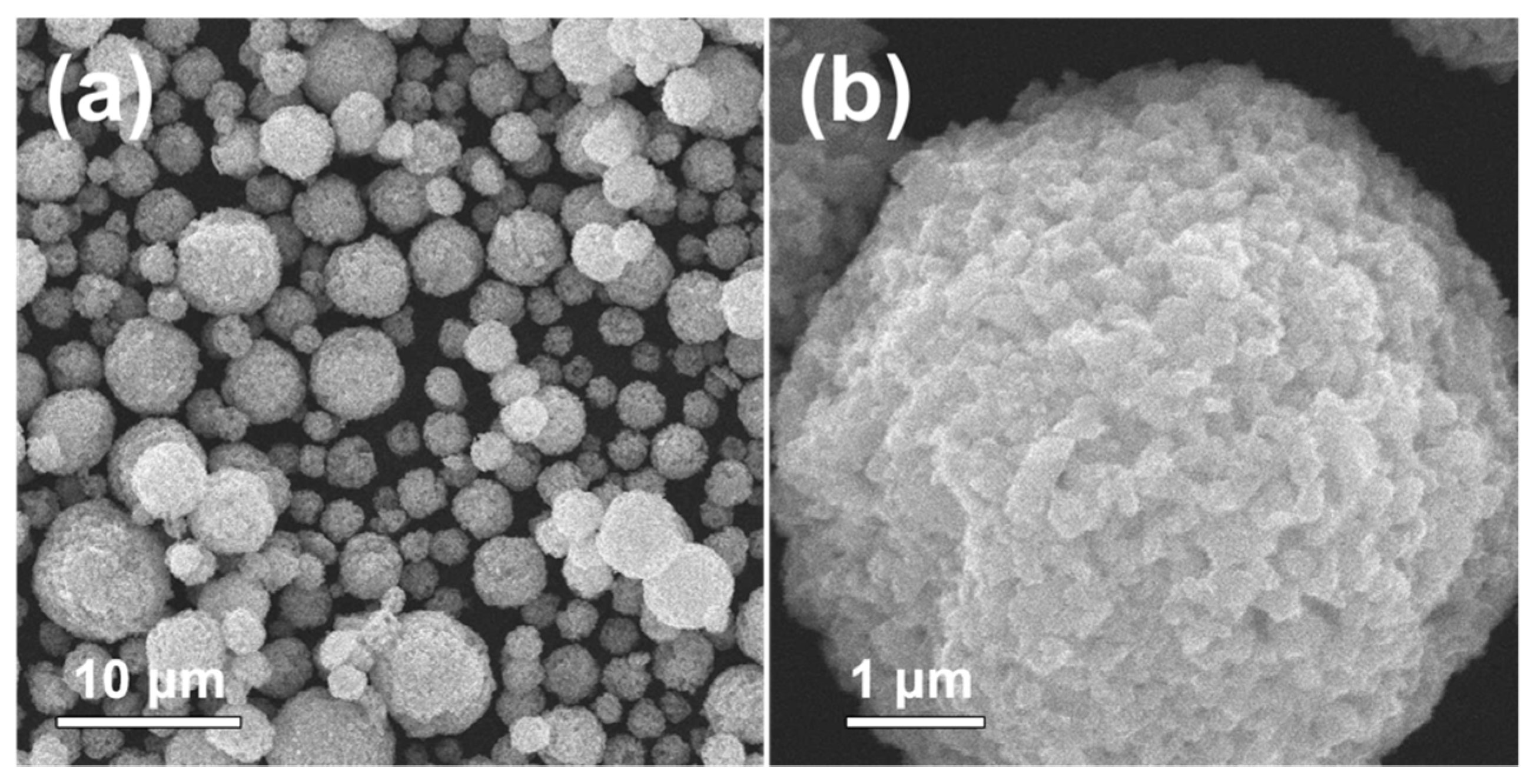 Nanomaterials 12 00680 g006 Nanomaterials 12 00680 g006