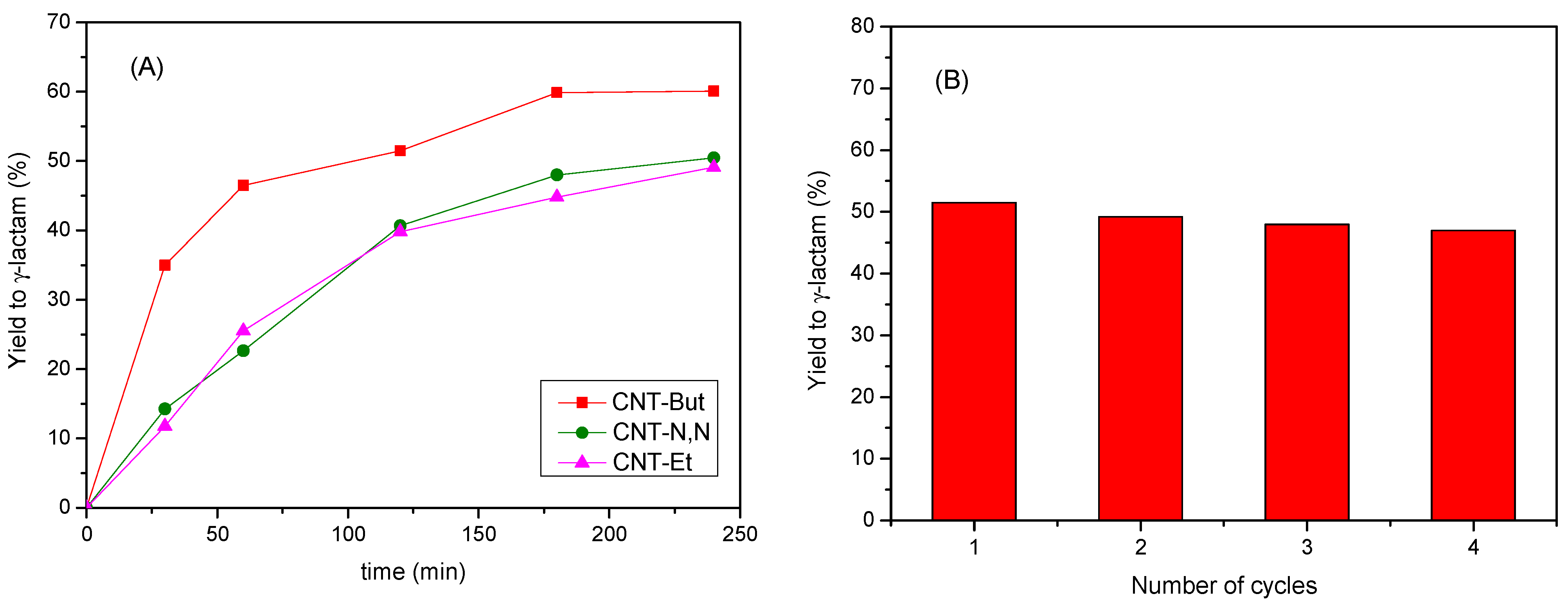 Nanomaterials 12 00684 g011