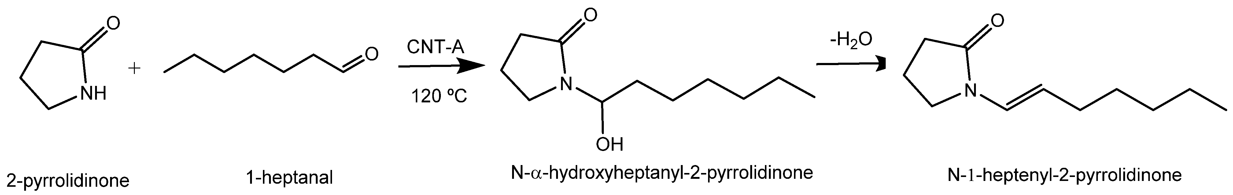 Nanomaterials 12 00684 sch001