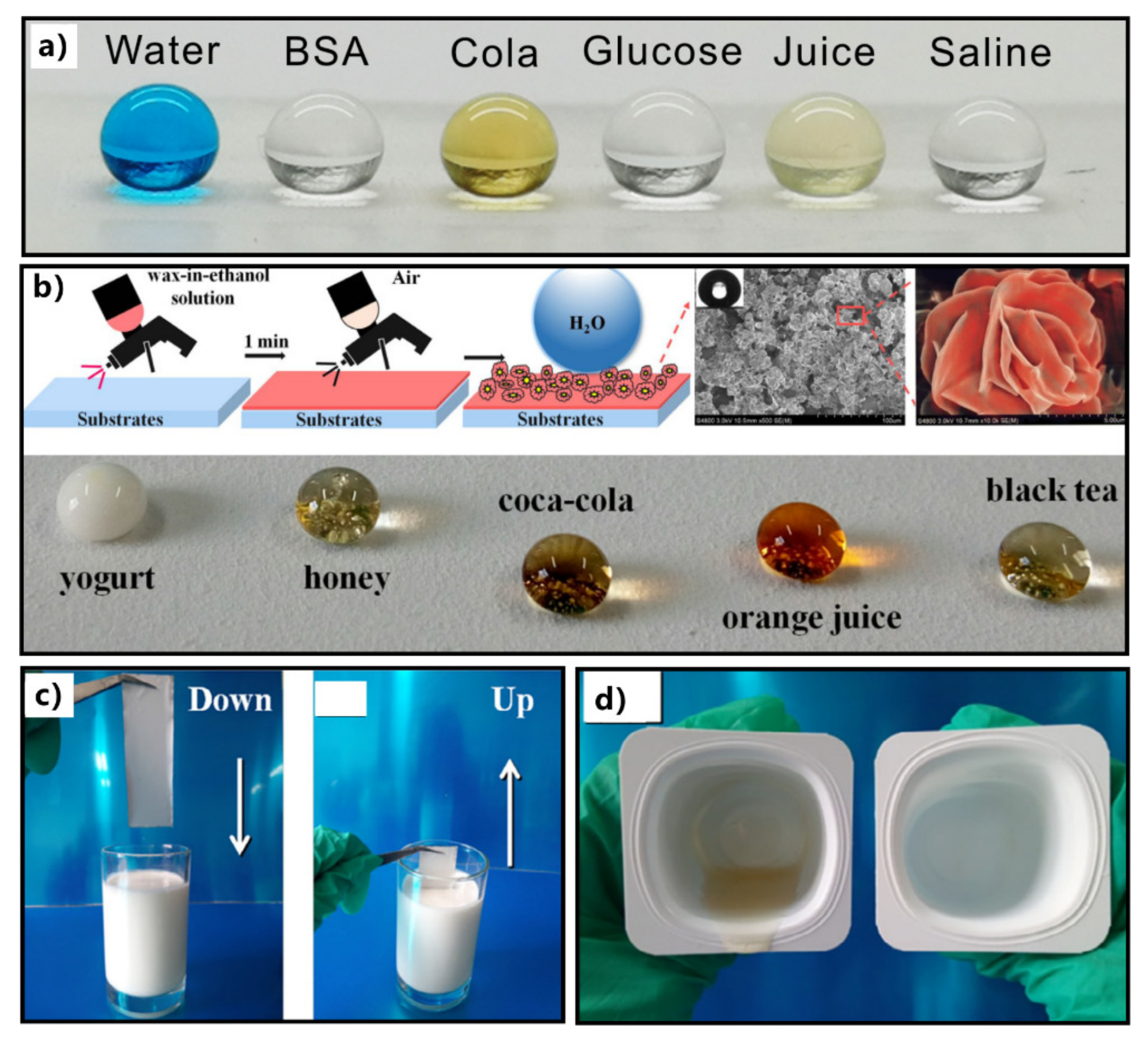 Nanomaterials 12 00688 g009 550