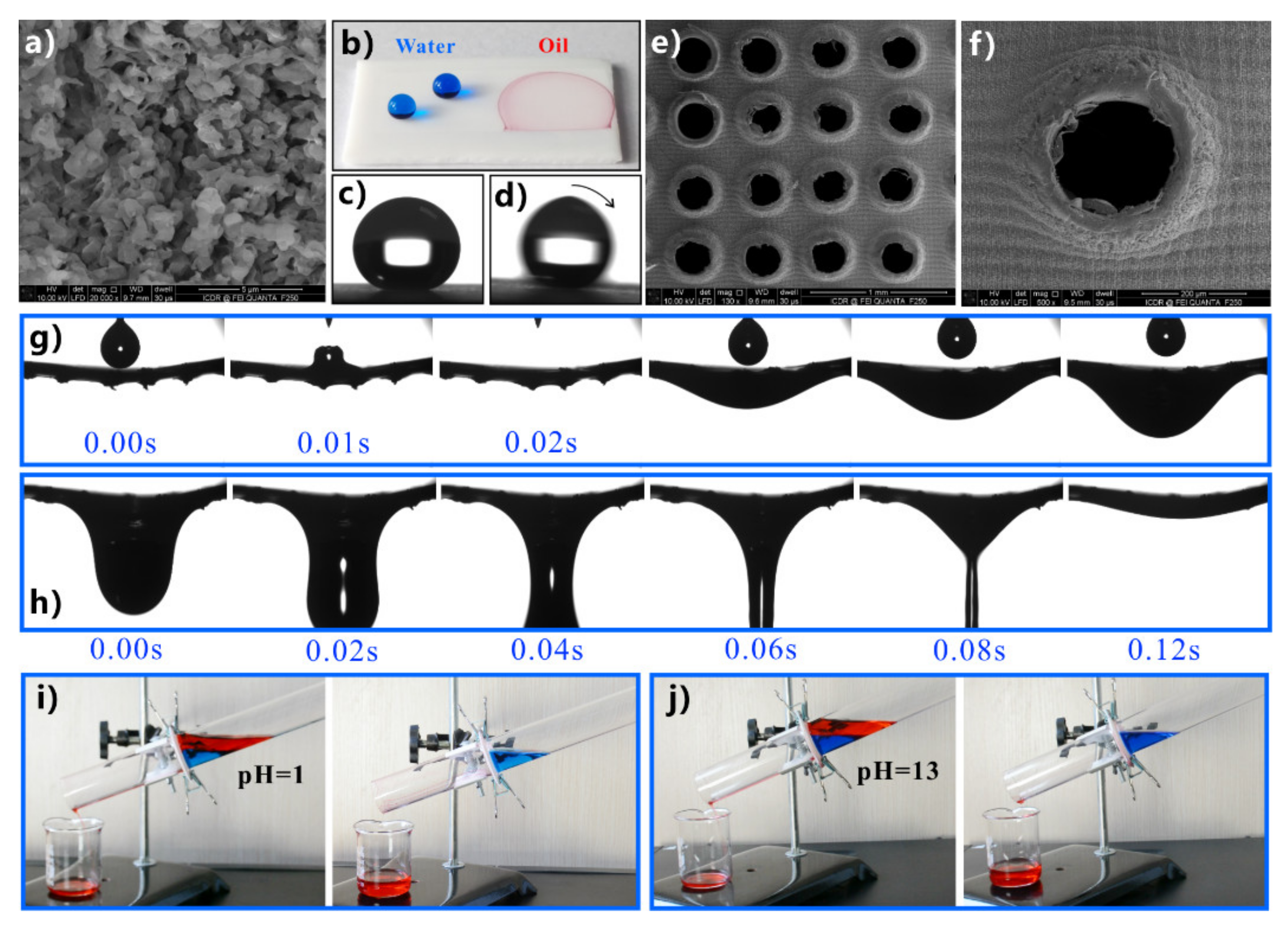 Nanomaterials 12 00688 g012 550