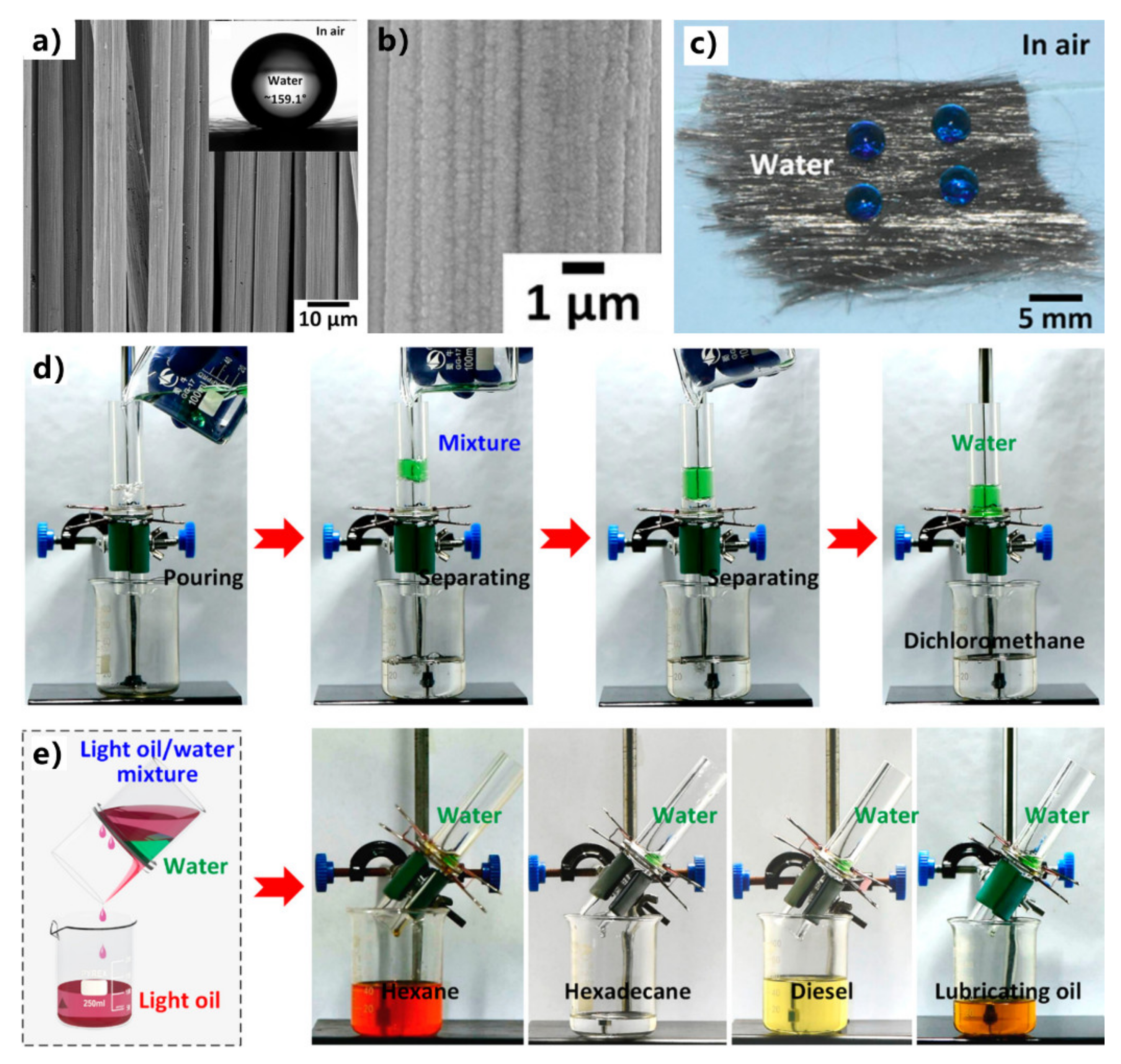 Nanomaterials 12 00688 g013 550