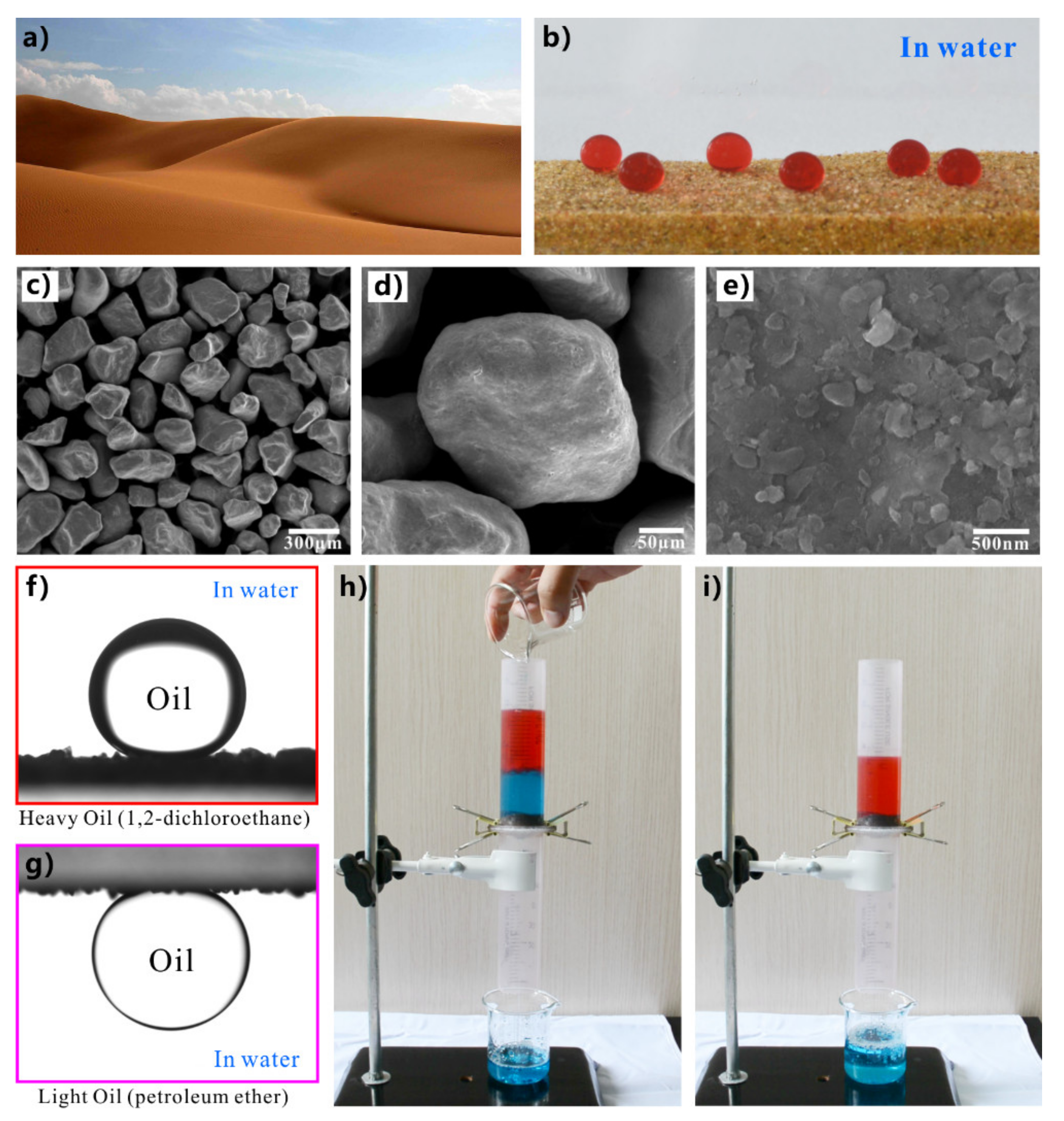 Nanomaterials 12 00688 g016 550
