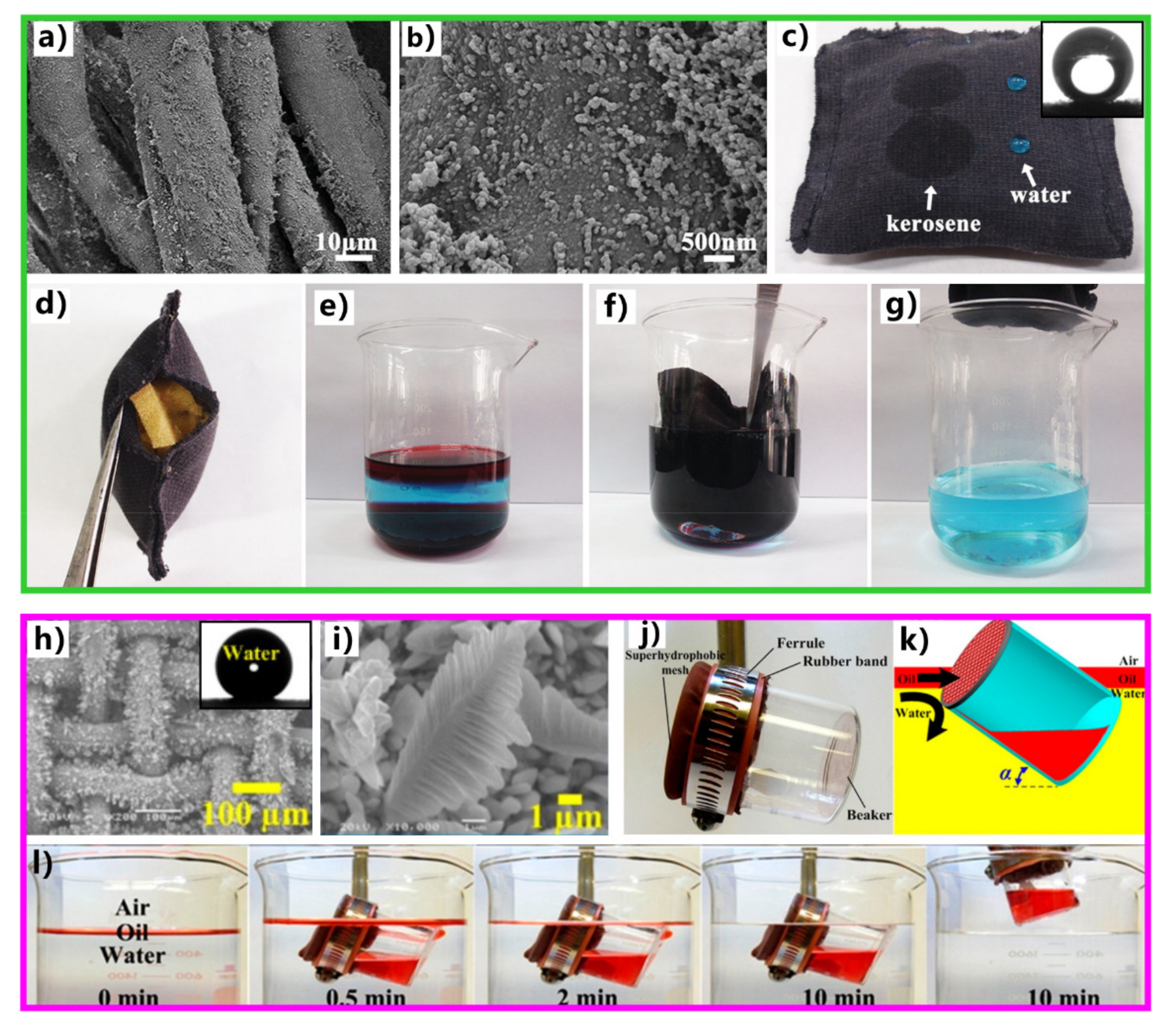 Nanomaterials 12 00688 g019 550